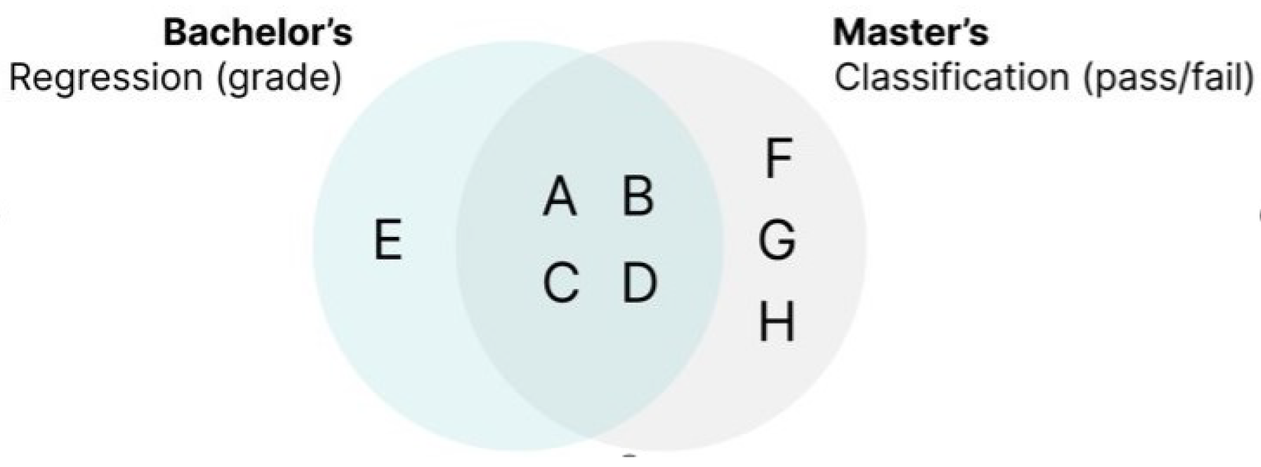 Electronics 12 02594 g002