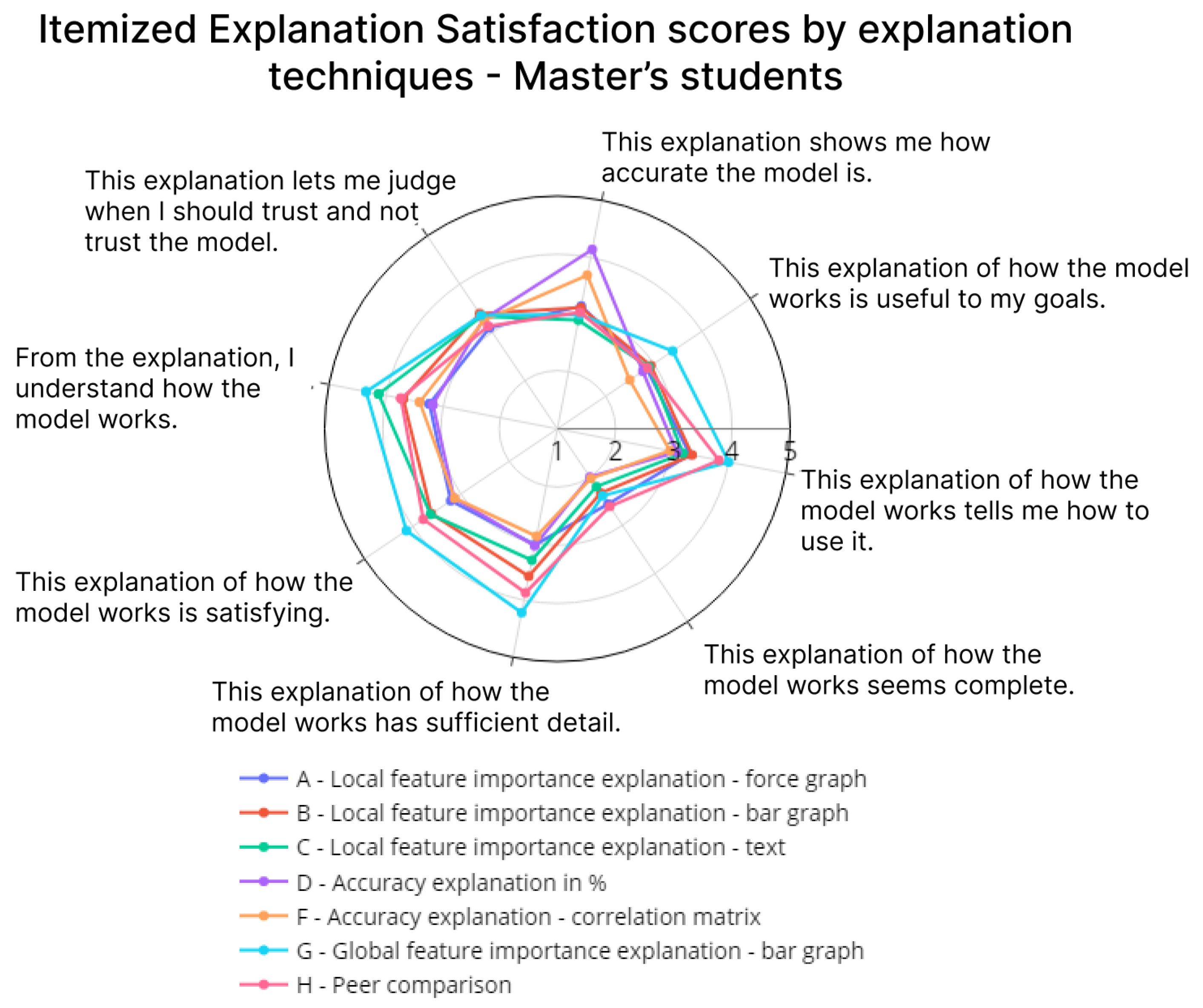 Electronics 12 02594 g004