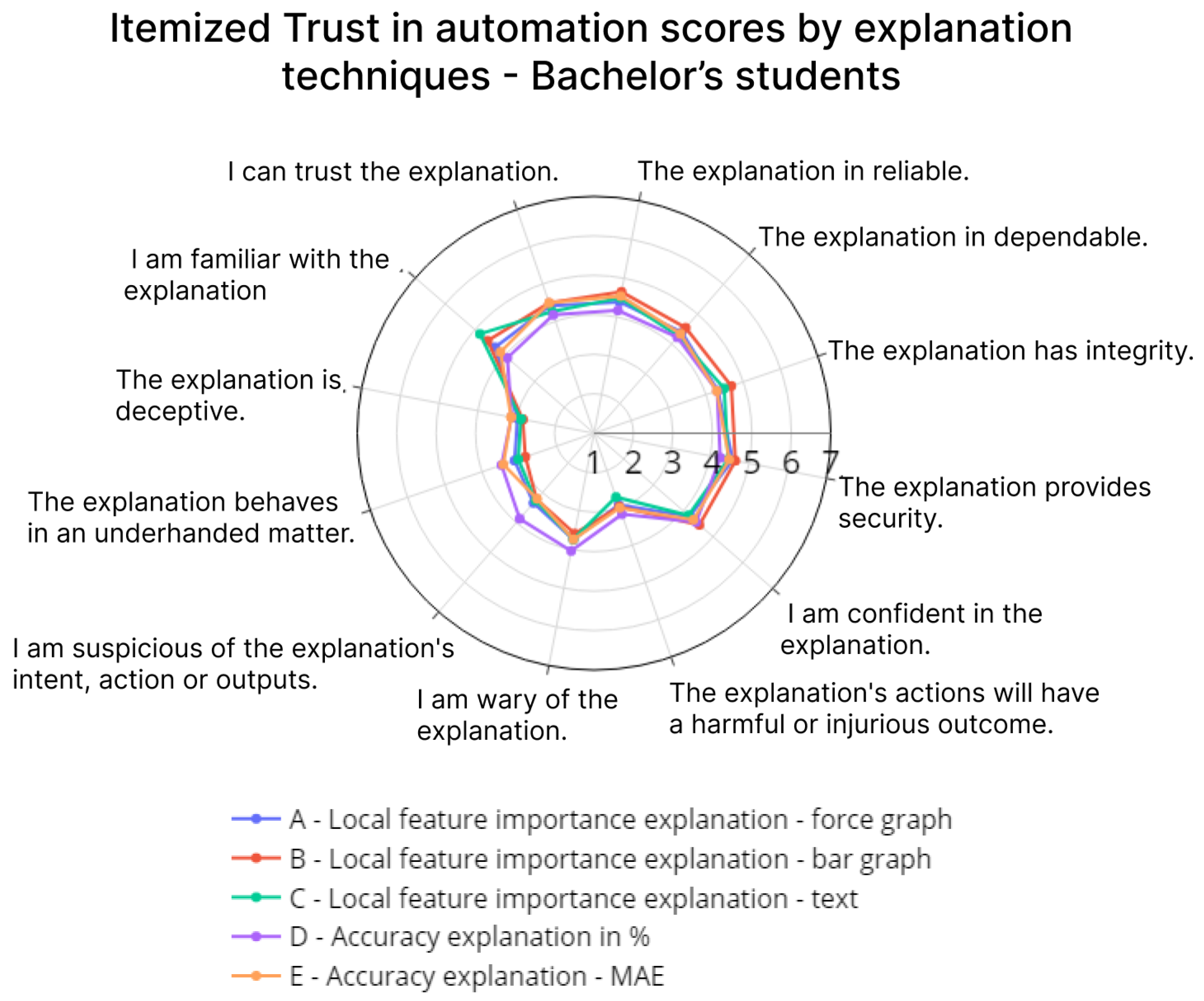 Electronics 12 02594 g005