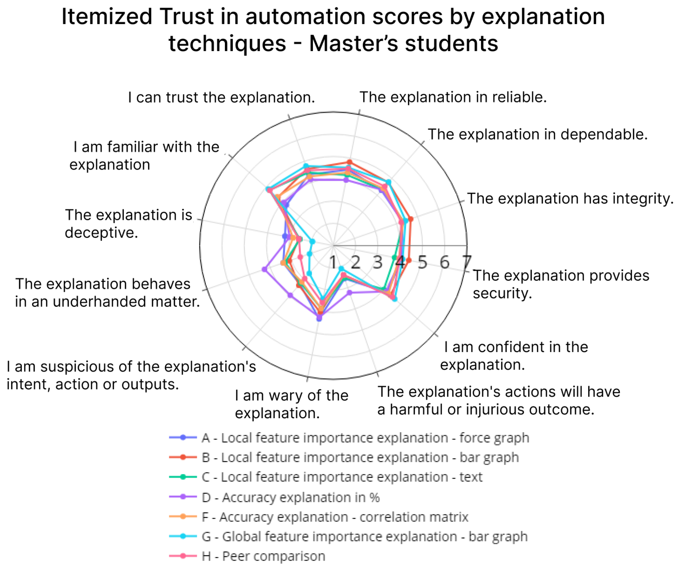 Electronics 12 02594 g006