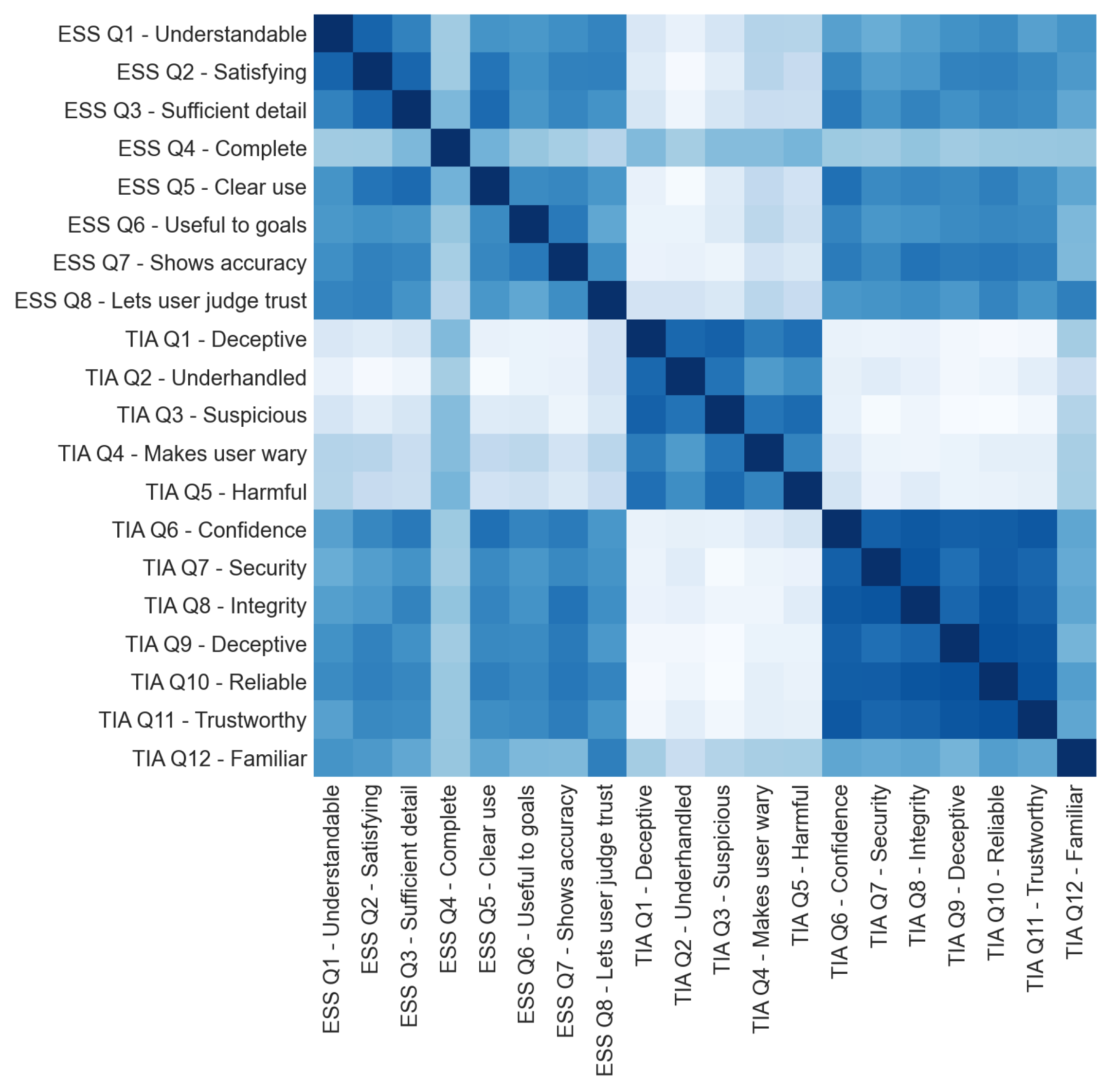 Electronics 12 02594 g007