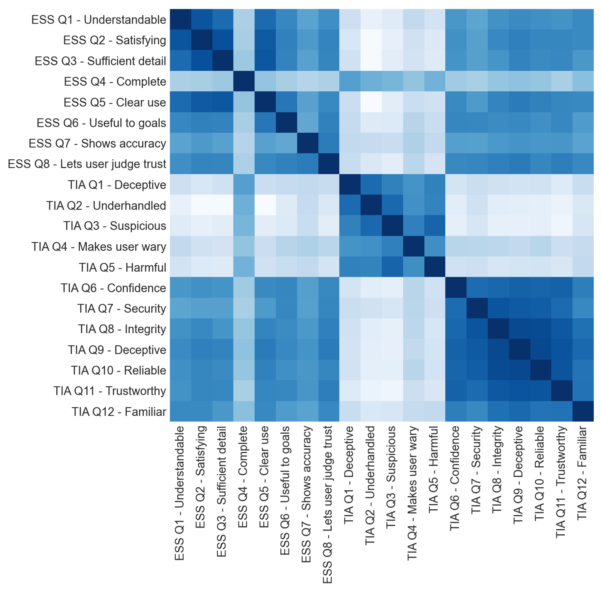 Electronics 12 02594 g008