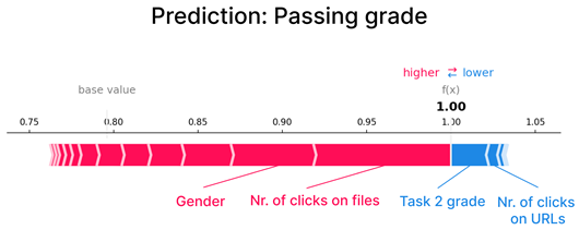 Electronics 12 02594 i001