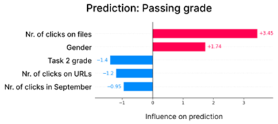 Electronics 12 02594 i002