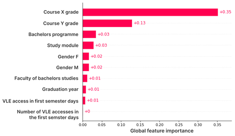 Electronics 12 02594 i007