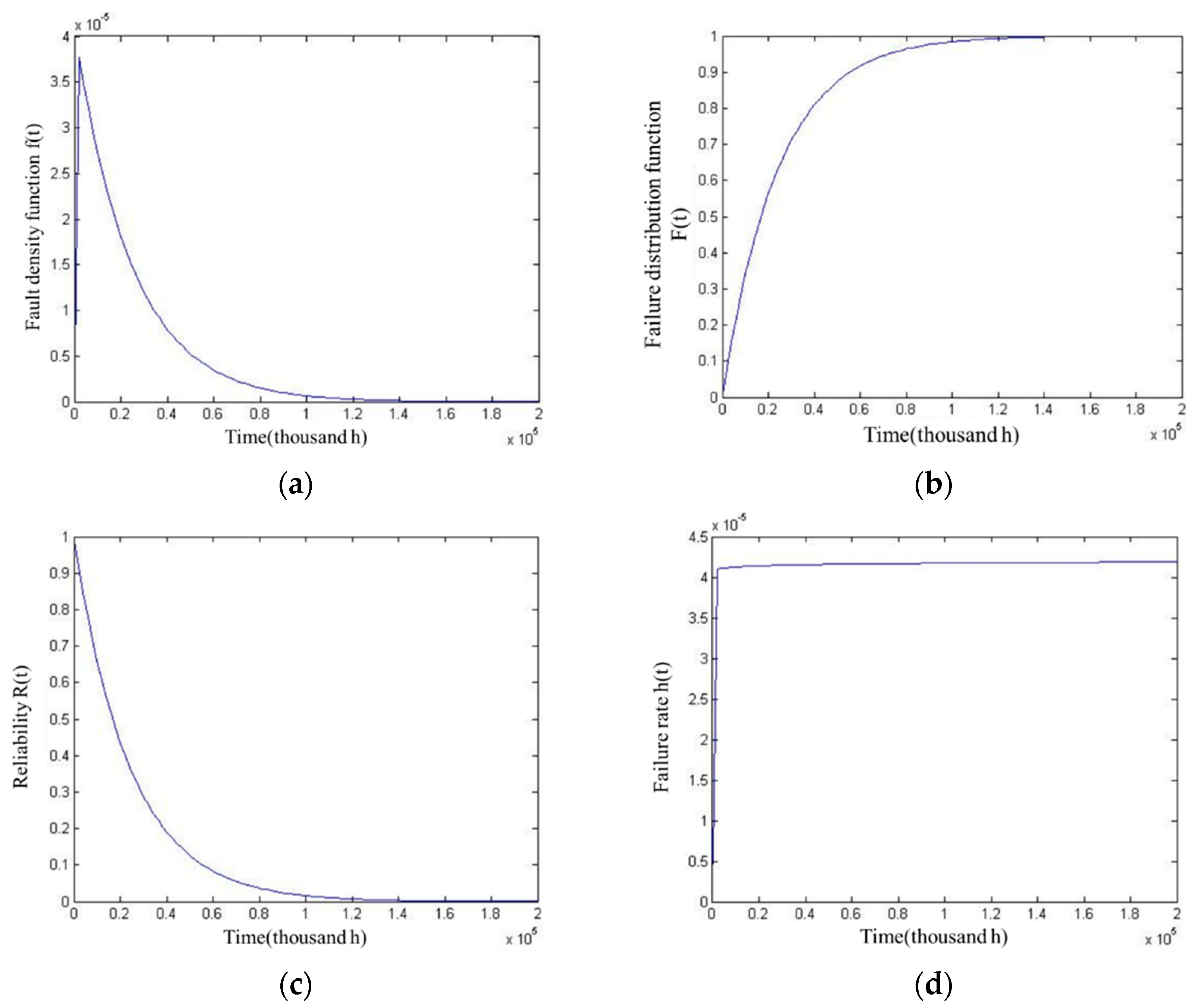 Electronics 12 02600 g005 Electronics 12 02600 g005