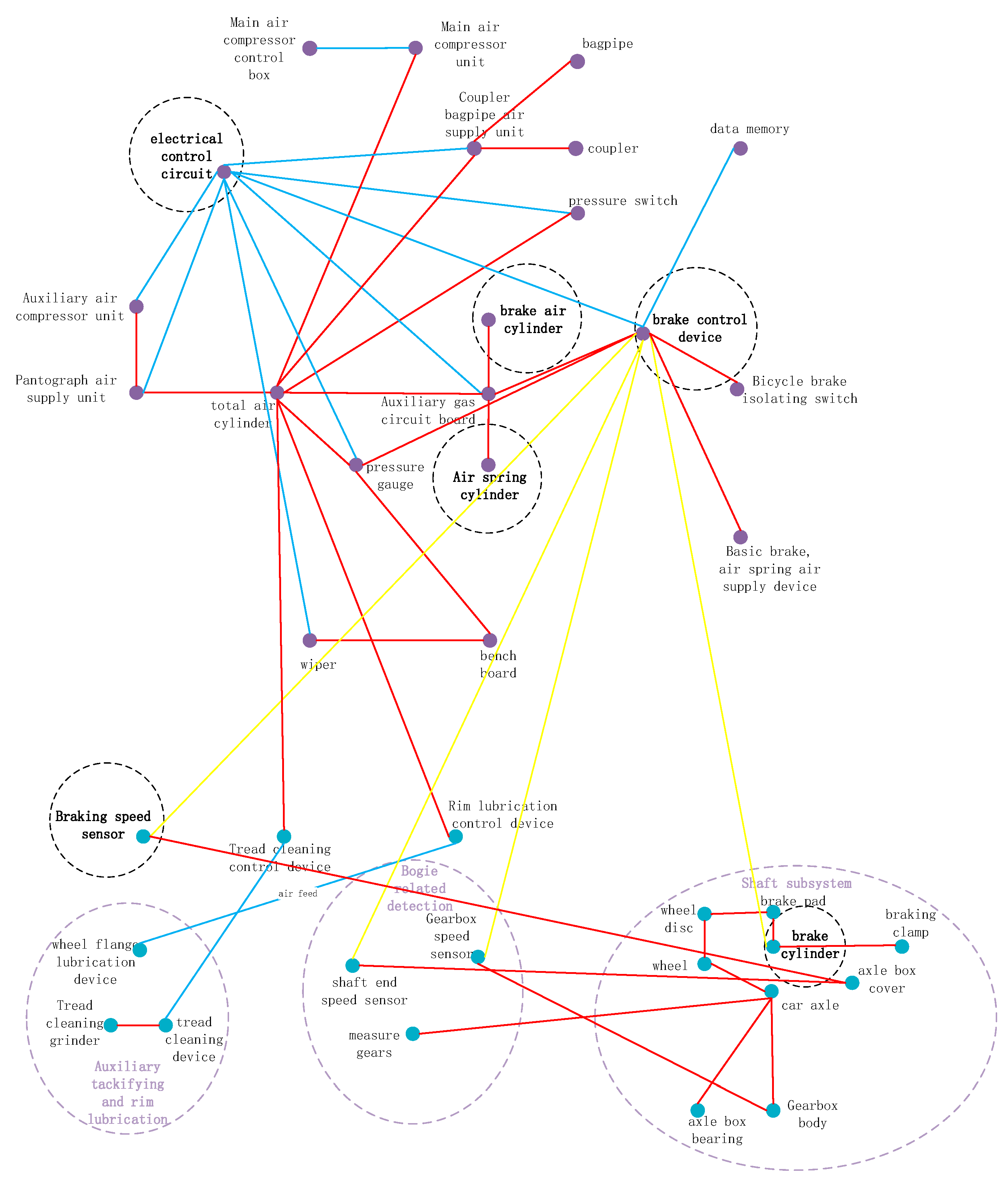 Electronics 12 02600 g007 Electronics 12 02600 g007