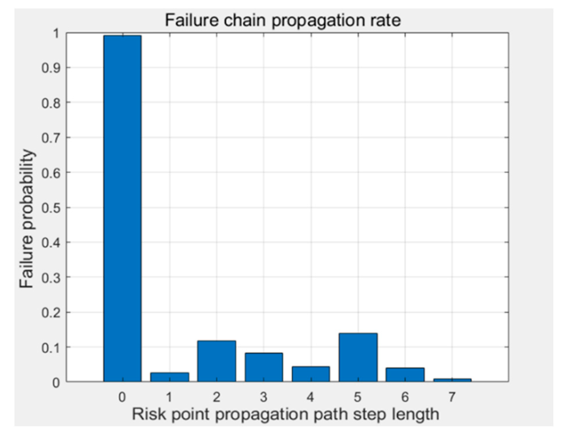 Electronics 12 02600 g015 Electronics 12 02600 g015