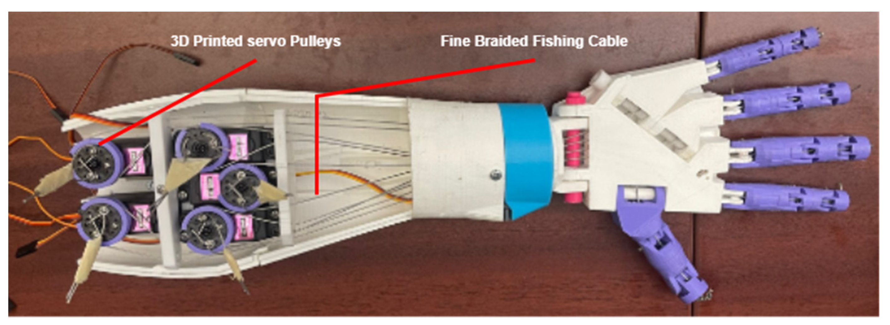 Electronics 12 02603 g003