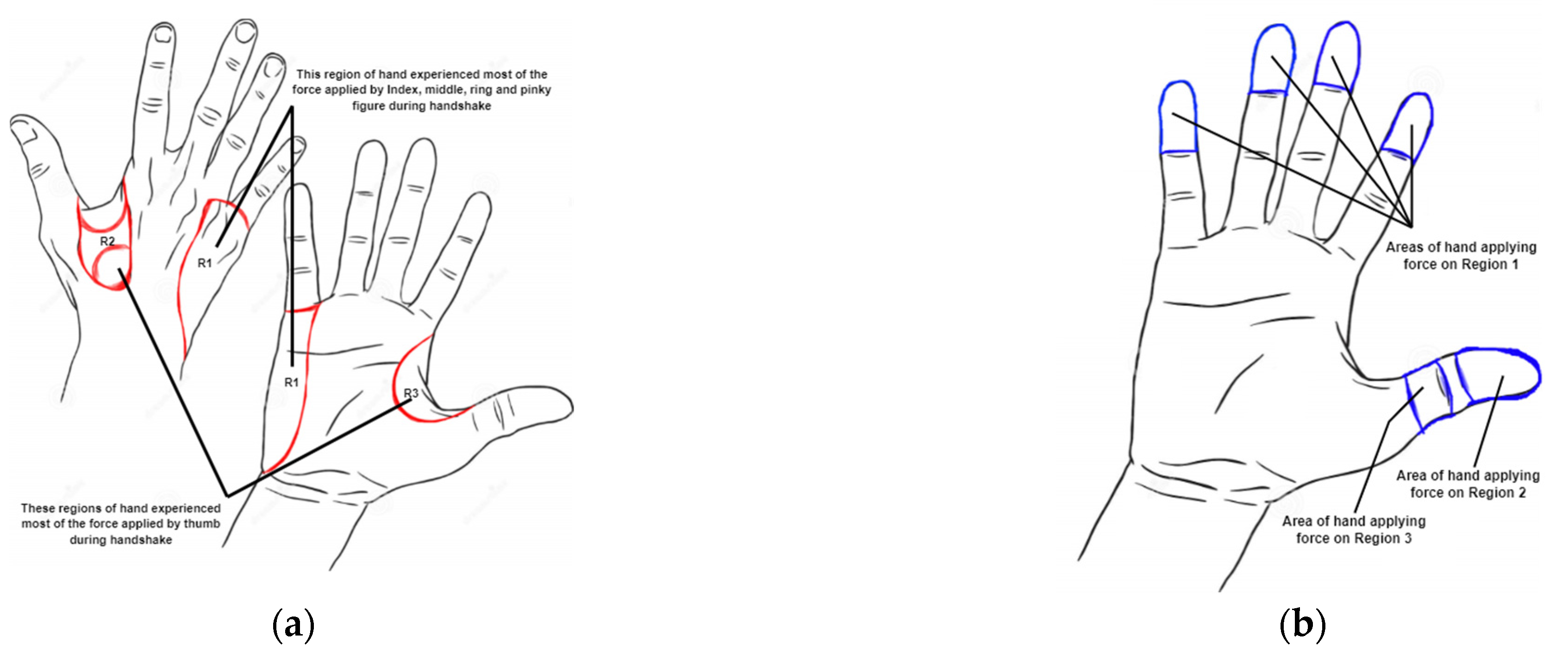 Electronics 12 02603 g005