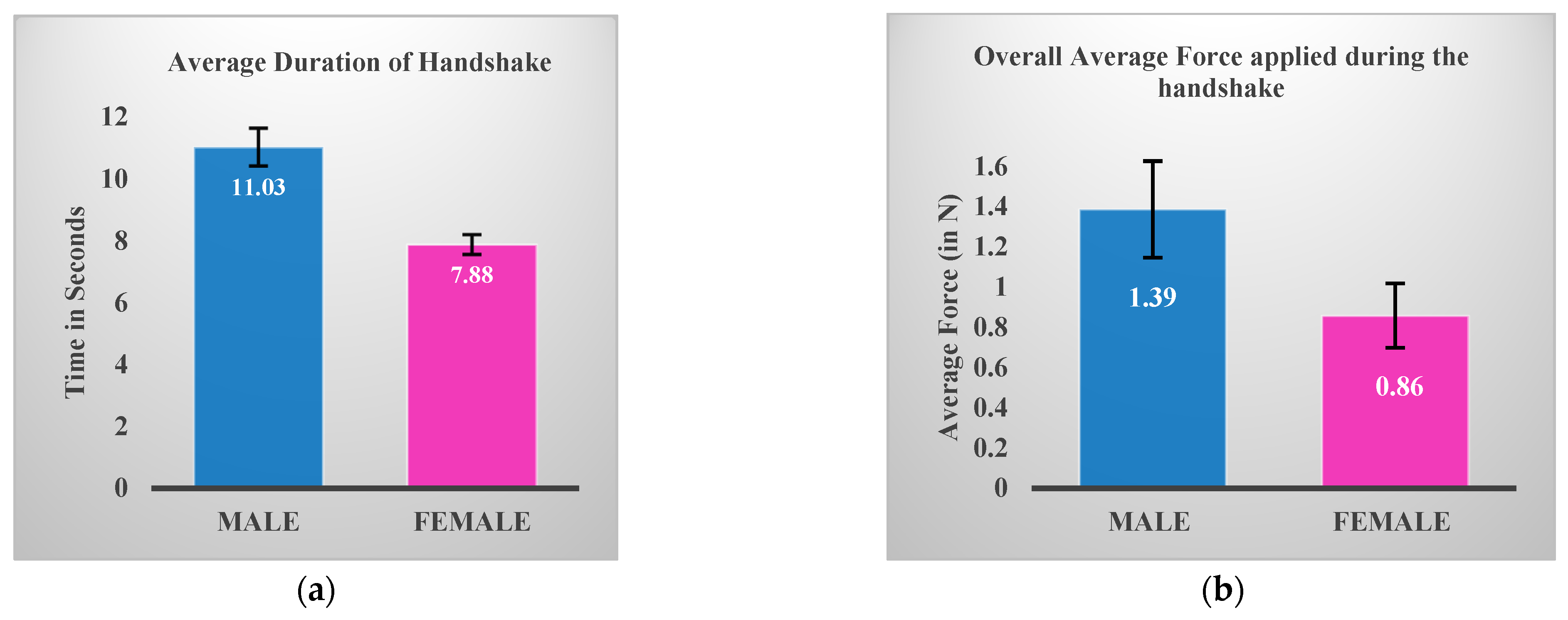 Electronics 12 02603 g012