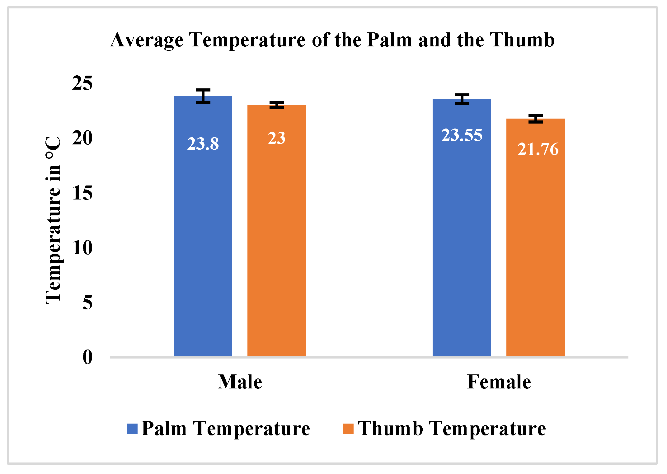 Electronics 12 02603 g013