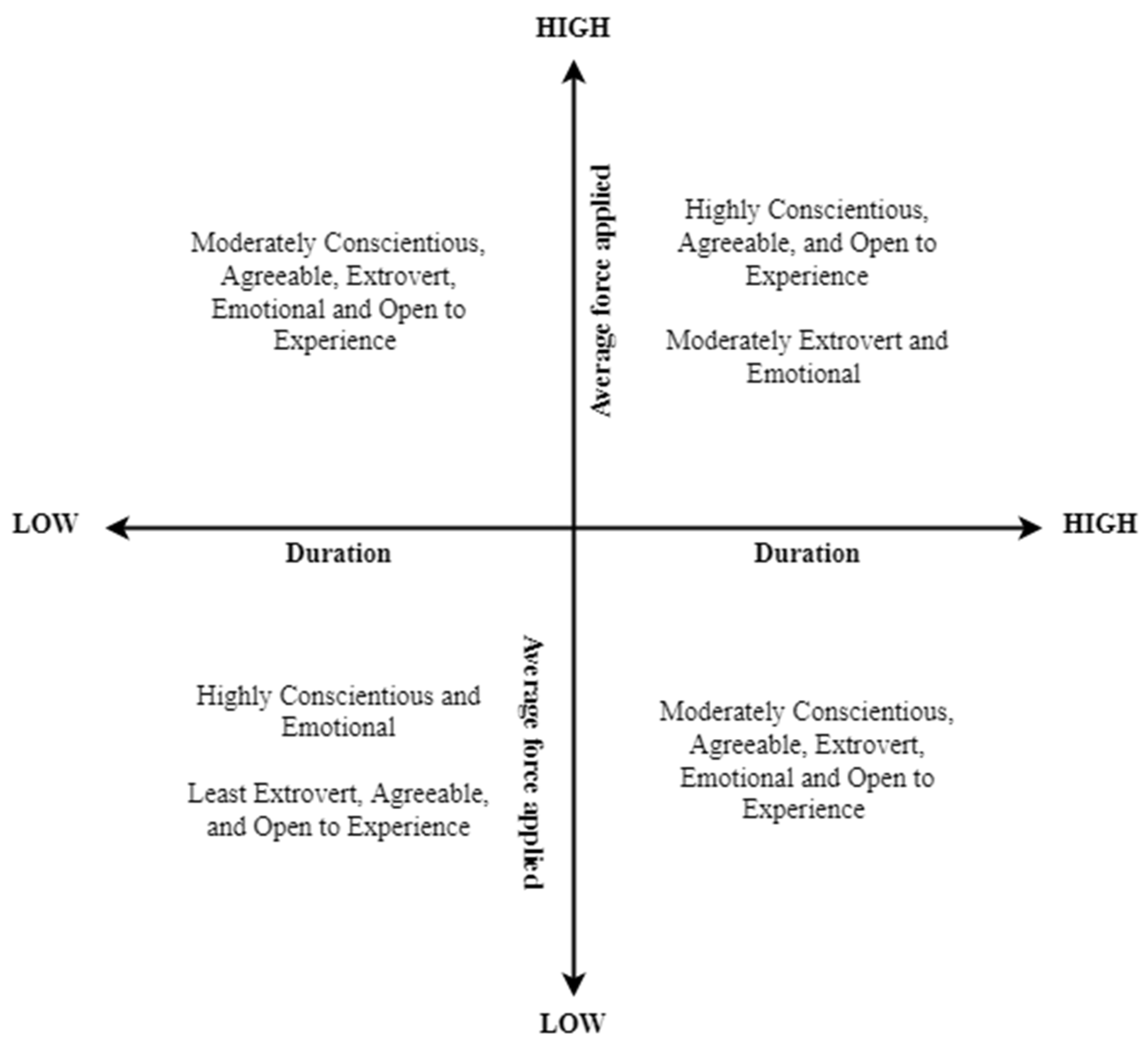 Electronics 12 02603 g014