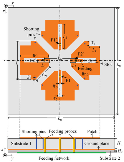 Low-Profile Wideband Dual-Polarized Patch Antenna Based on Differential ...