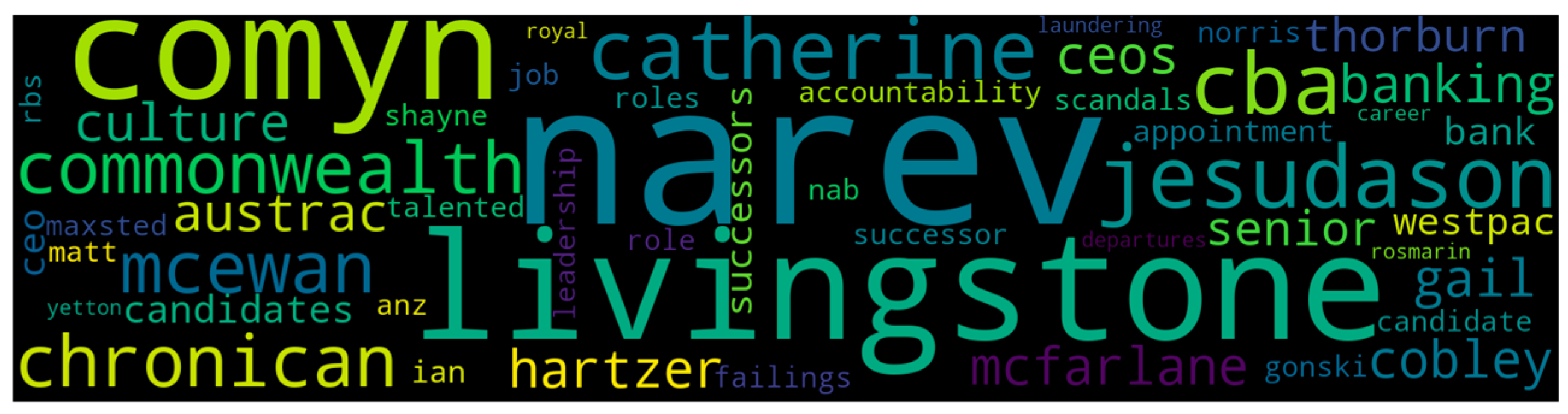 Electronics 12 02605 g009