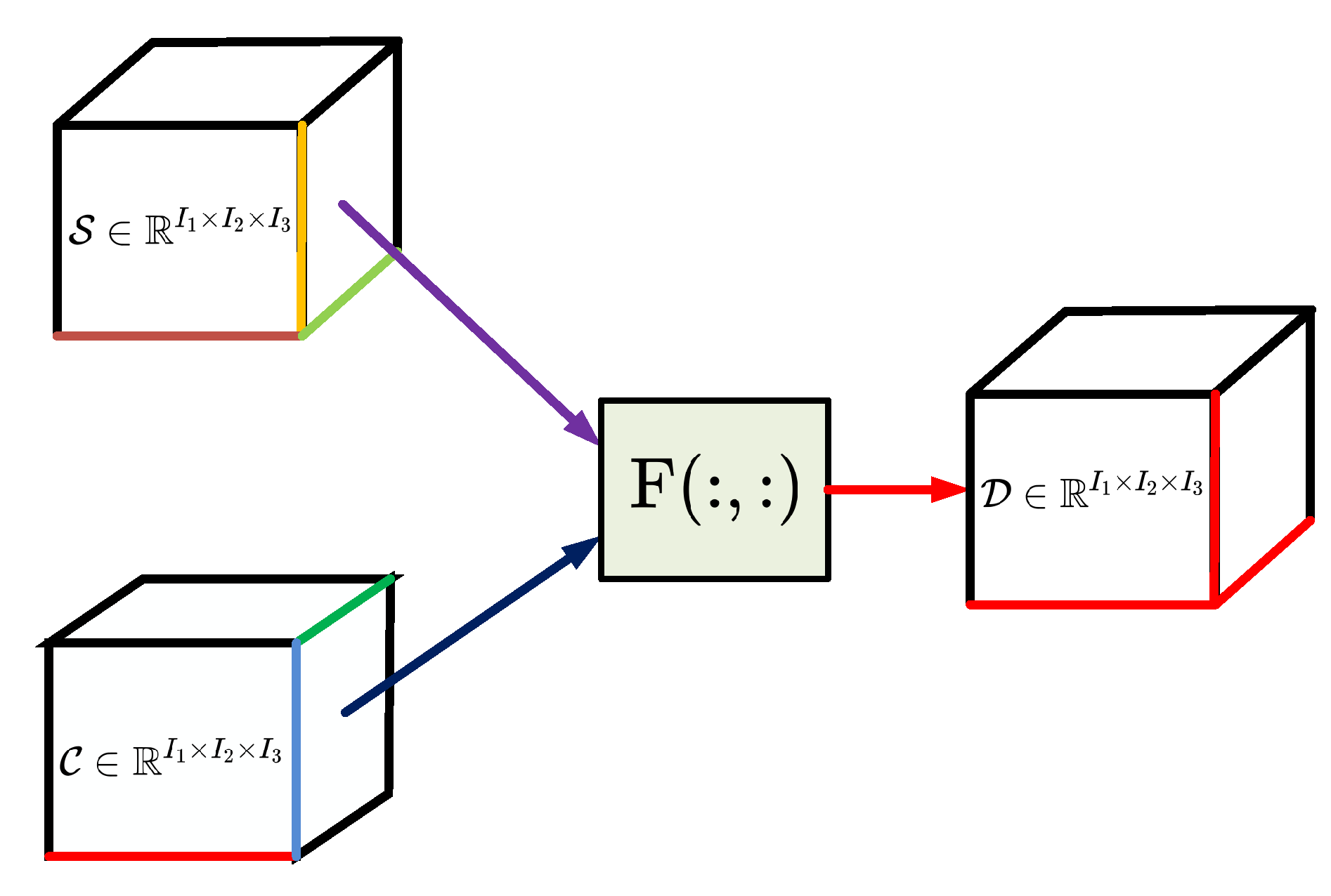 Electronics 12 02606 g003
