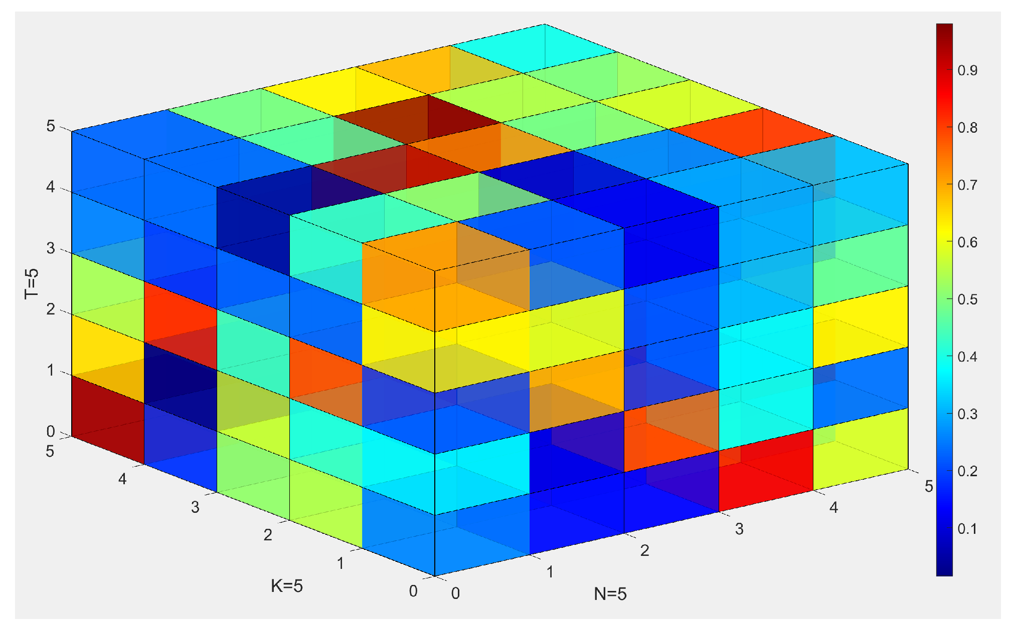Electronics 12 02606 g005