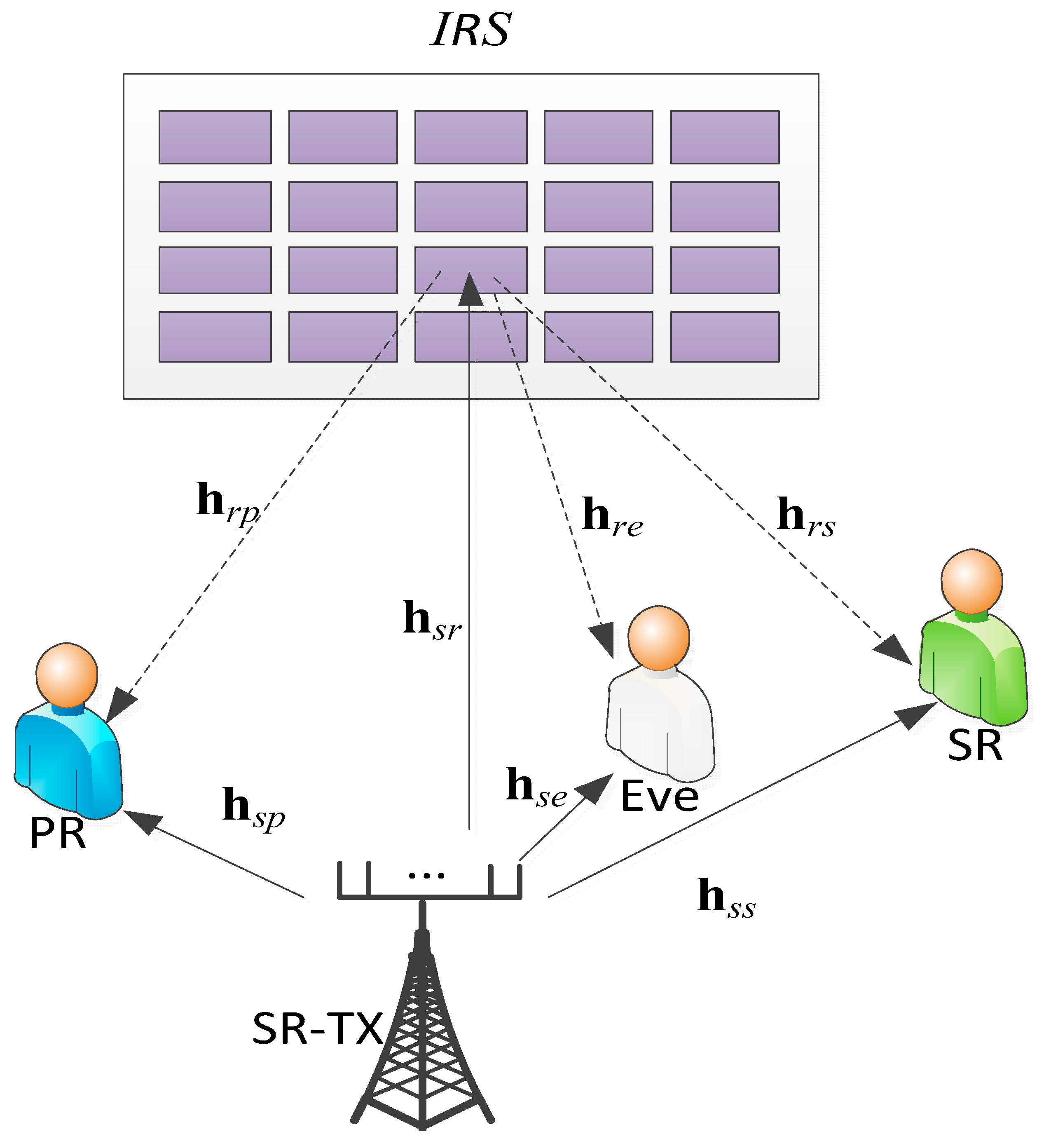 Electronics 12 02615 g001 Electronics 12 02615 g001