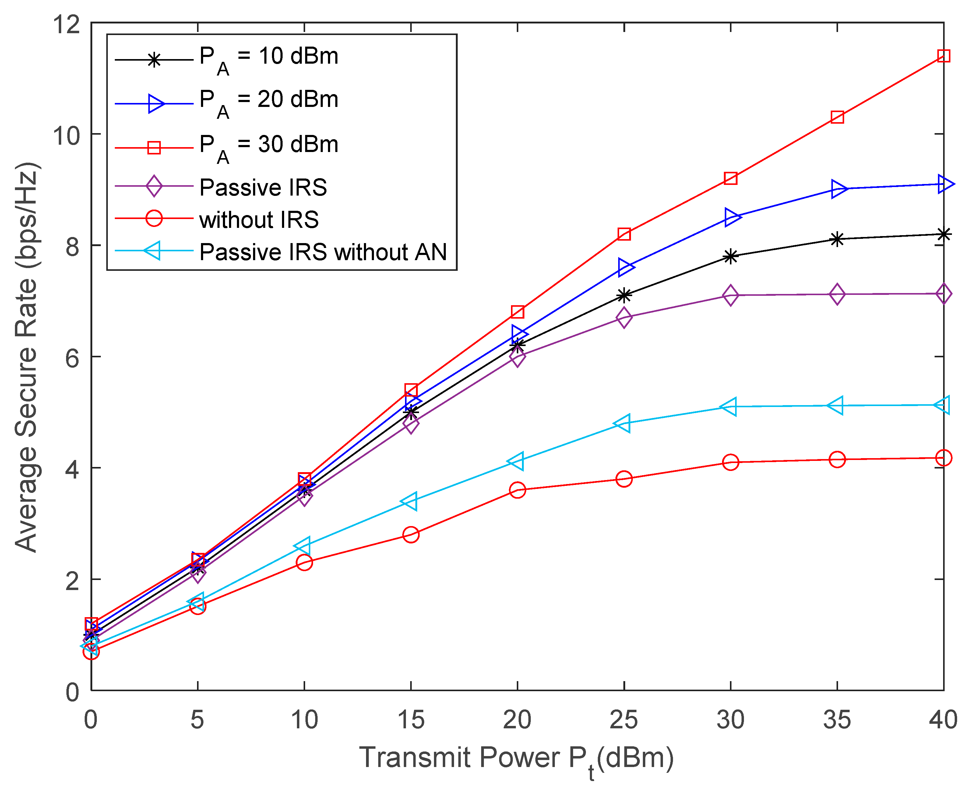 Electronics 12 02615 g003 Electronics 12 02615 g003
