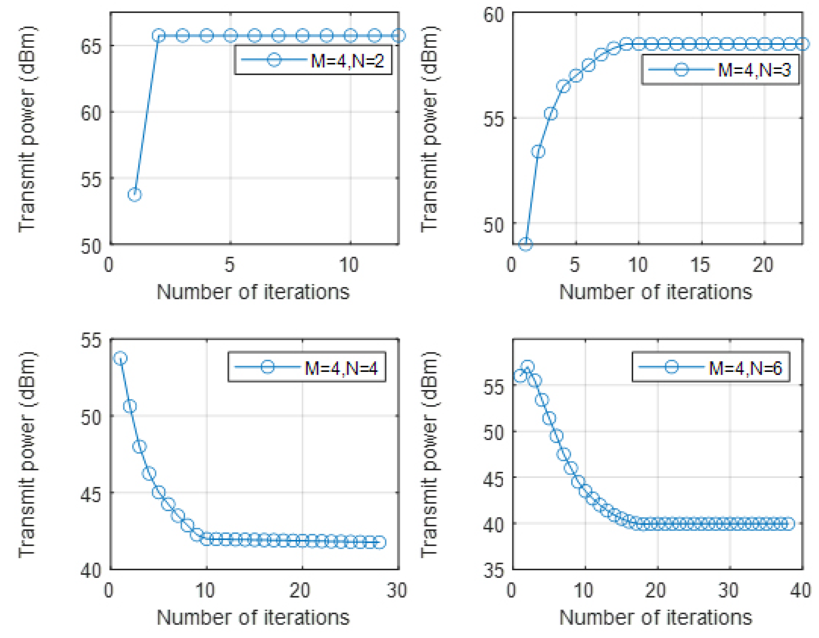 Electronics 12 02615 g004 Electronics 12 02615 g004