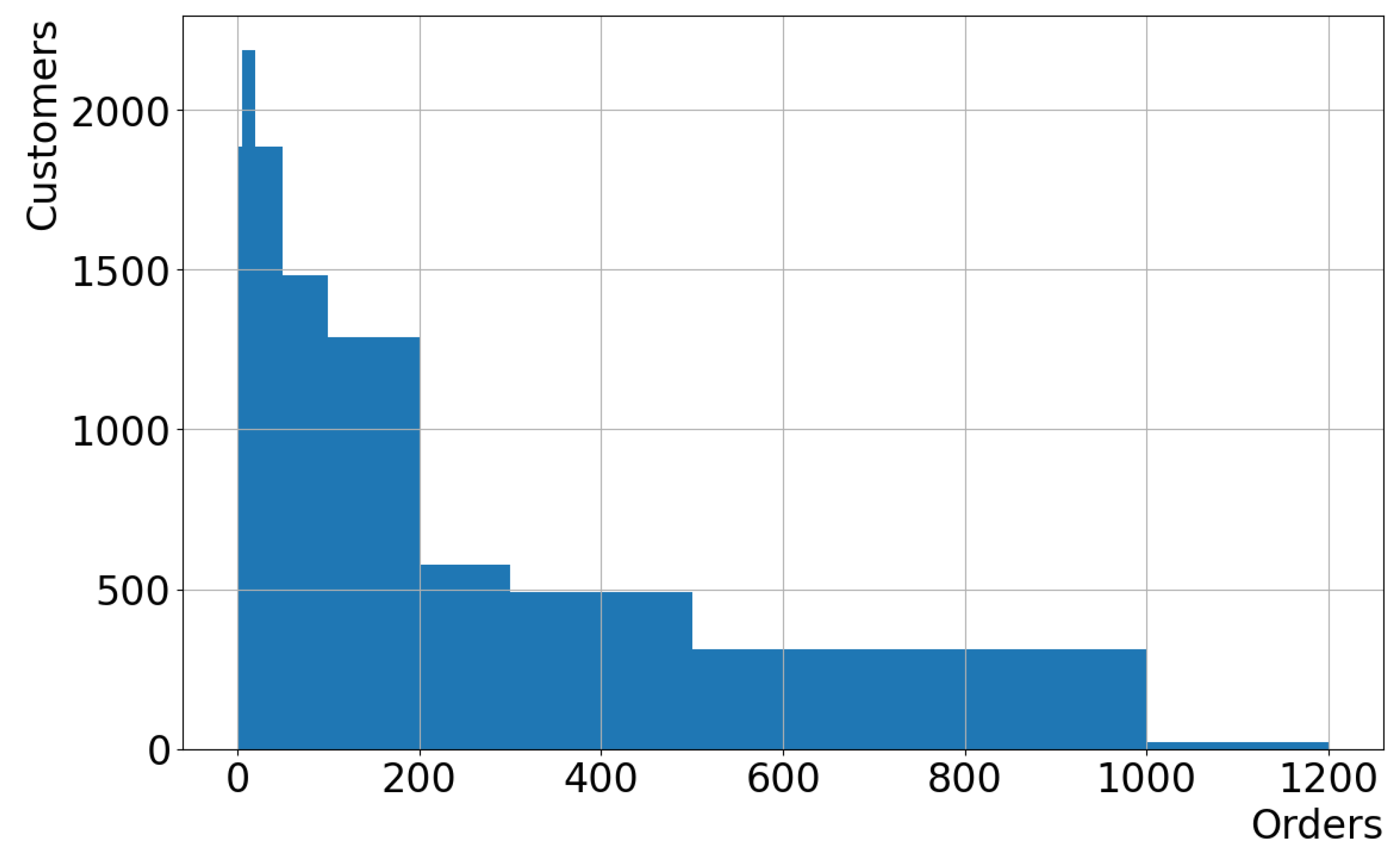 Electronics 12 02616 g002