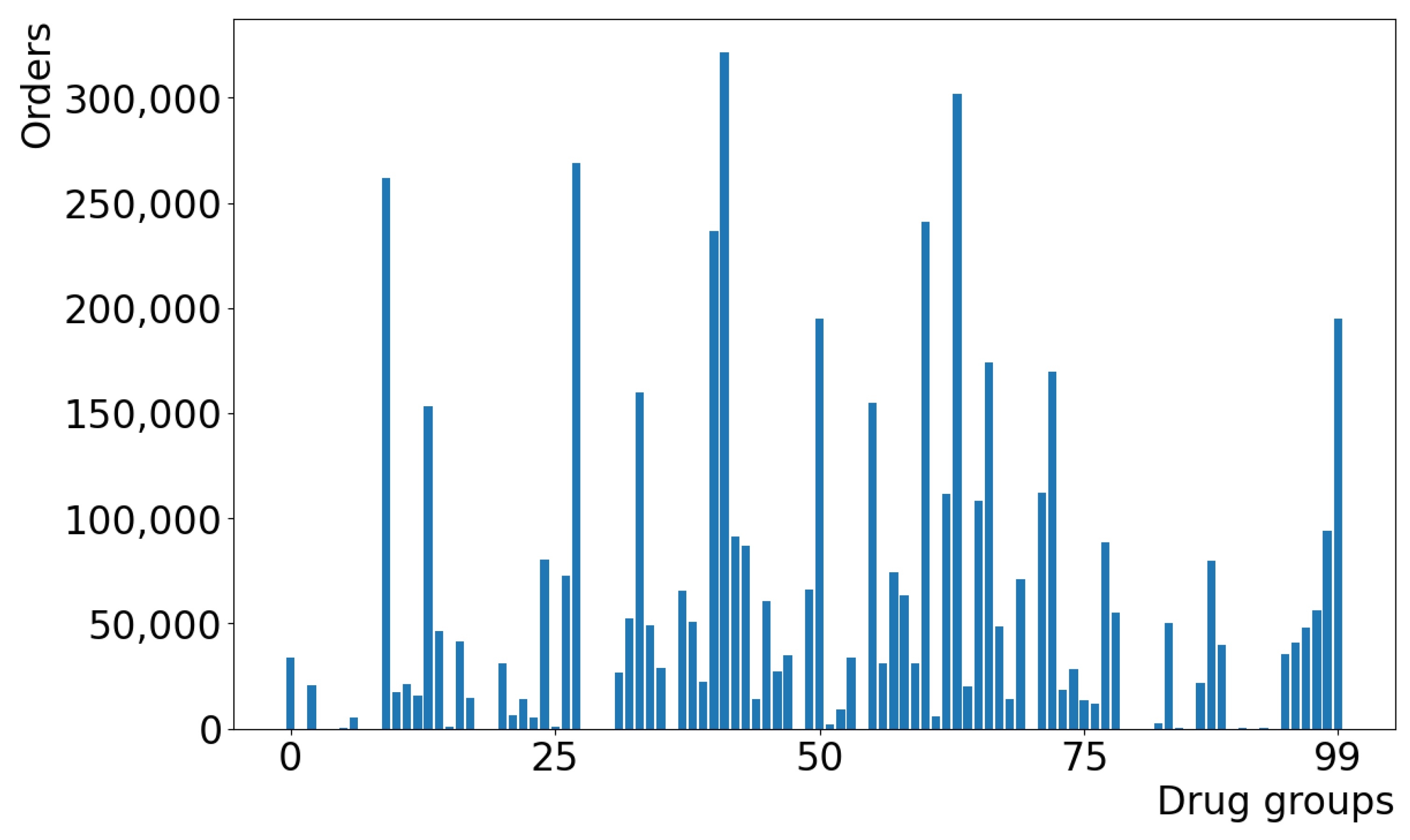 Electronics 12 02616 g003
