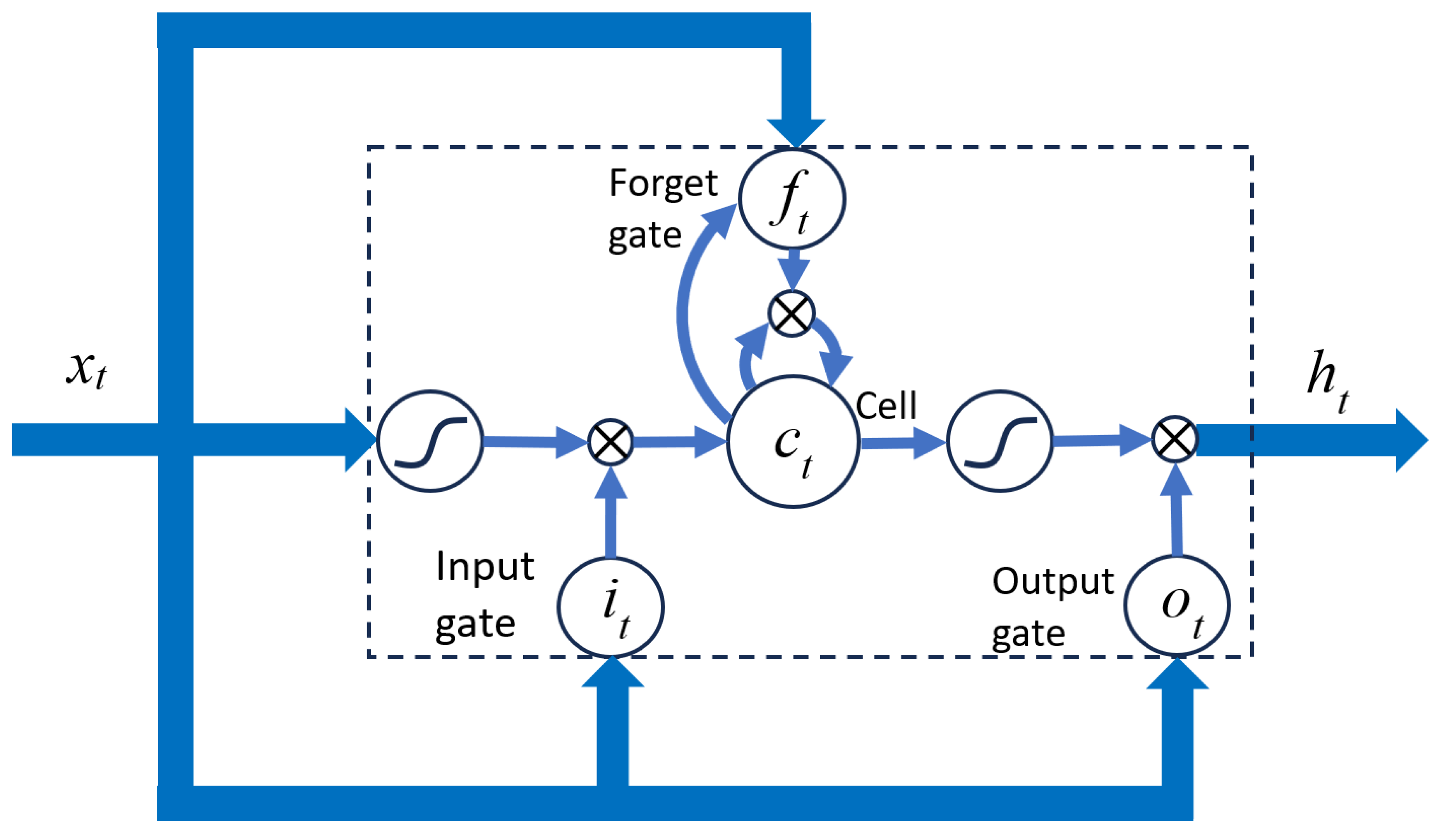 Electronics 12 02616 g004