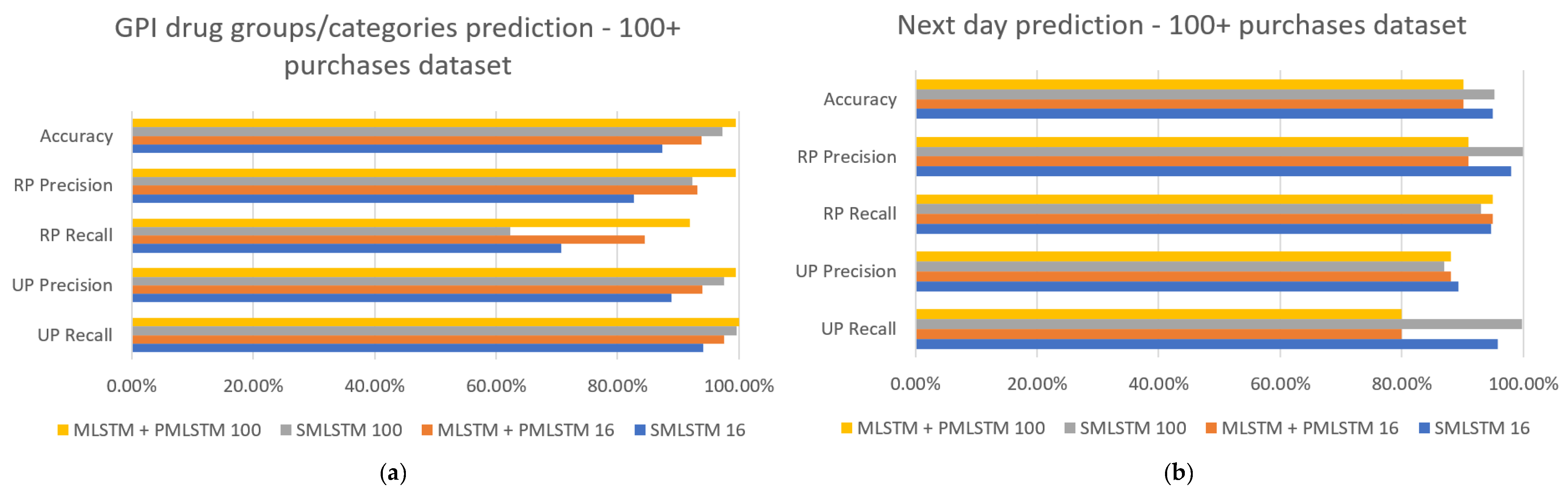 Electronics 12 02616 g005