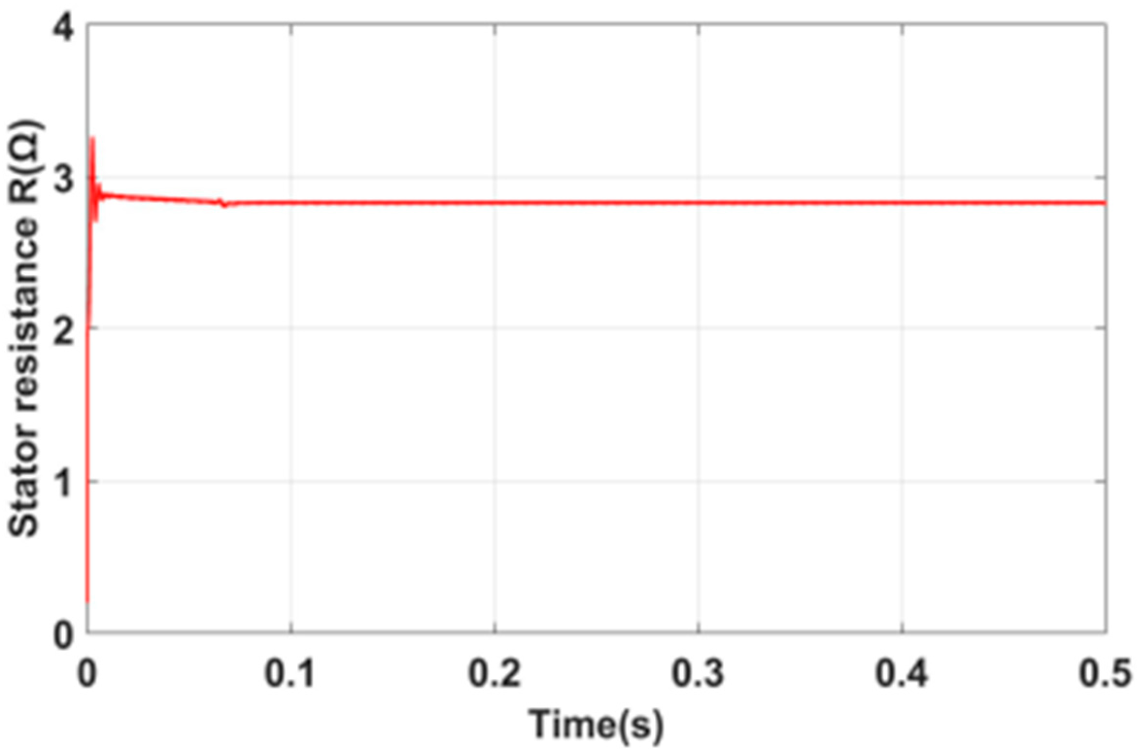 Electronics 12 02625 g002