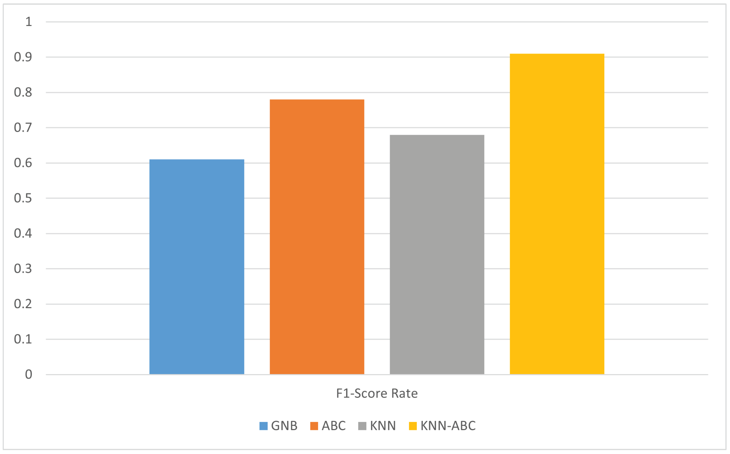 Electronics 12 02627 g003 Electronics 12 02627 g003