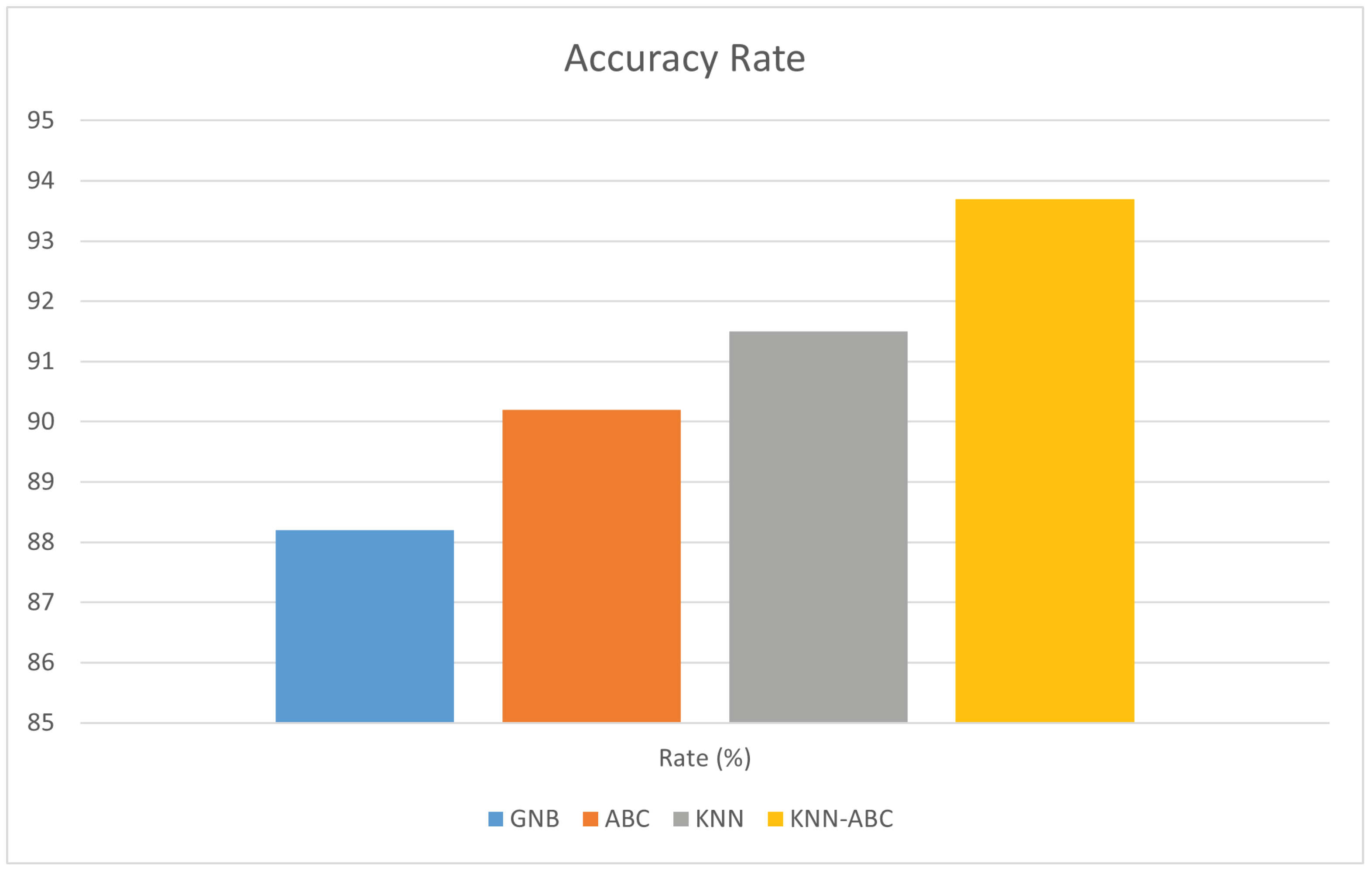 Electronics 12 02627 g005 Electronics 12 02627 g005