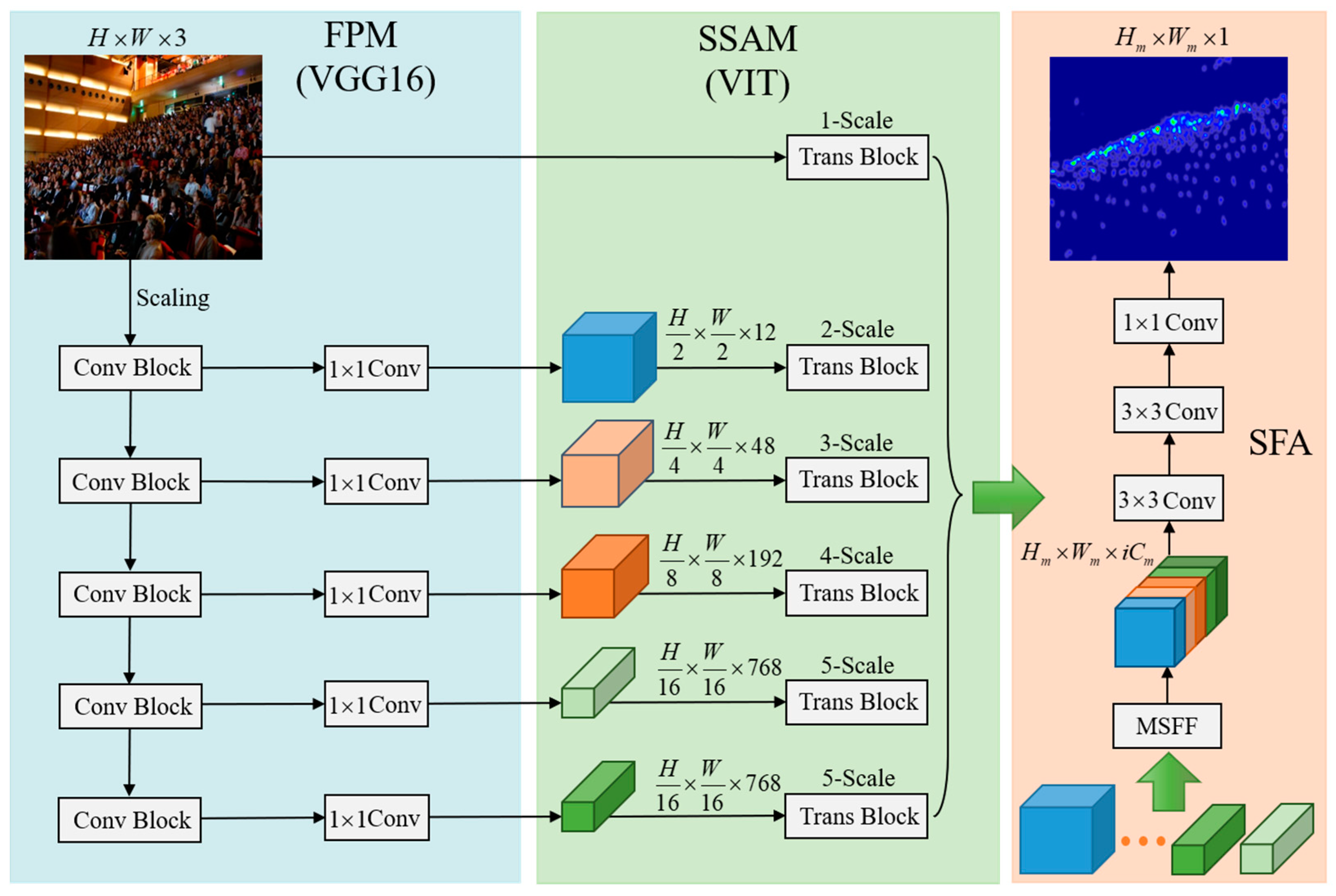 Electronics 12 02631 g002