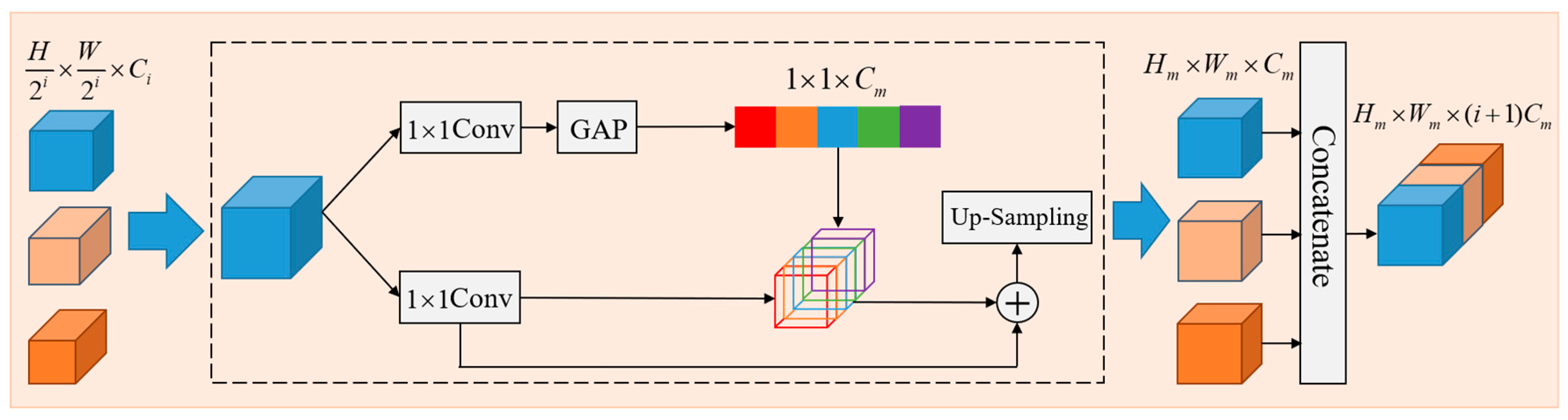 Electronics 12 02631 g004
