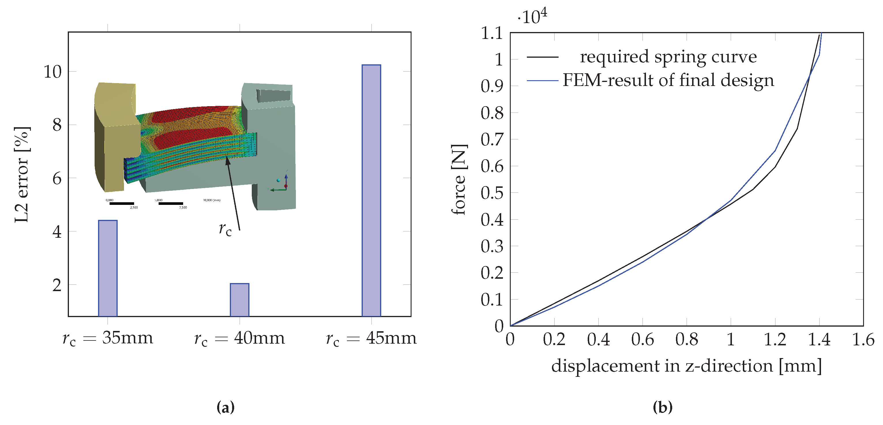 Electronics 12 02632 g013 550