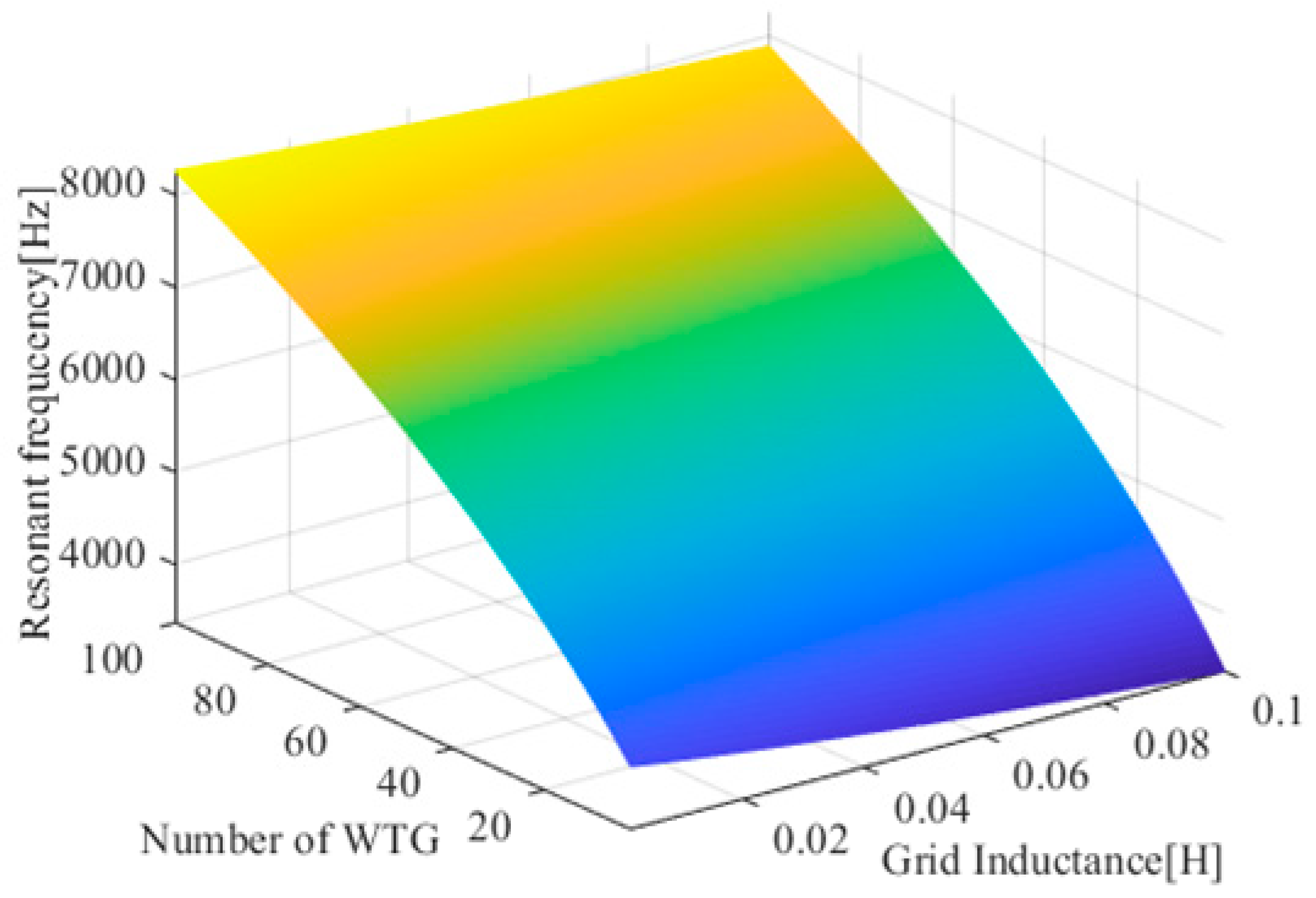 Electronics 12 02638 g009