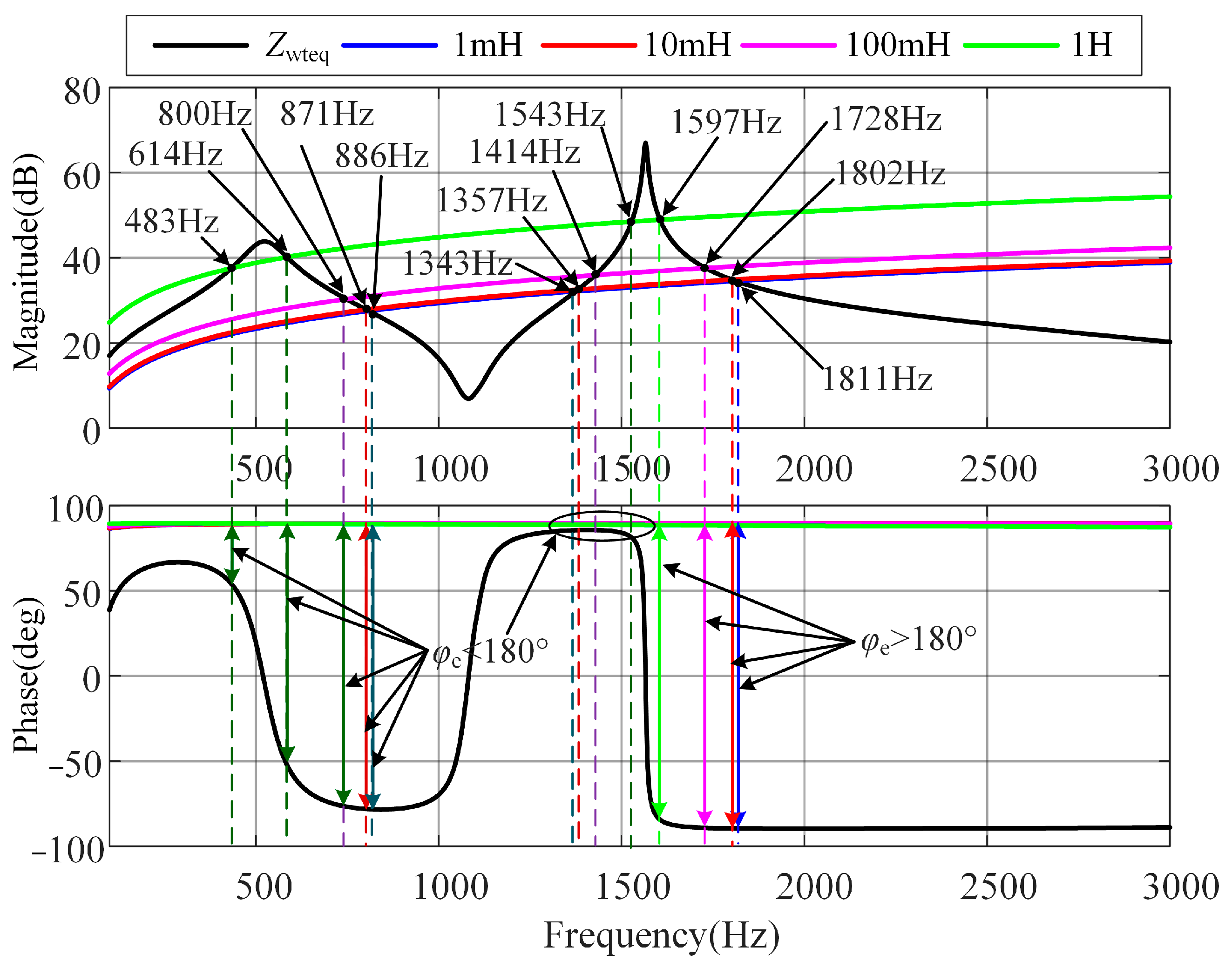 Electronics 12 02638 g014
