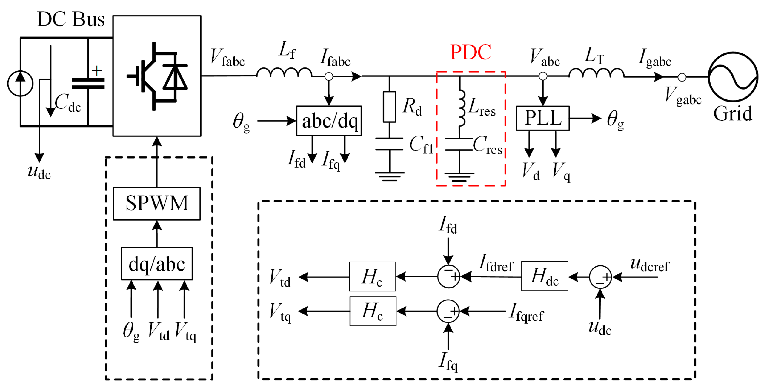 Electronics 12 02638 g018