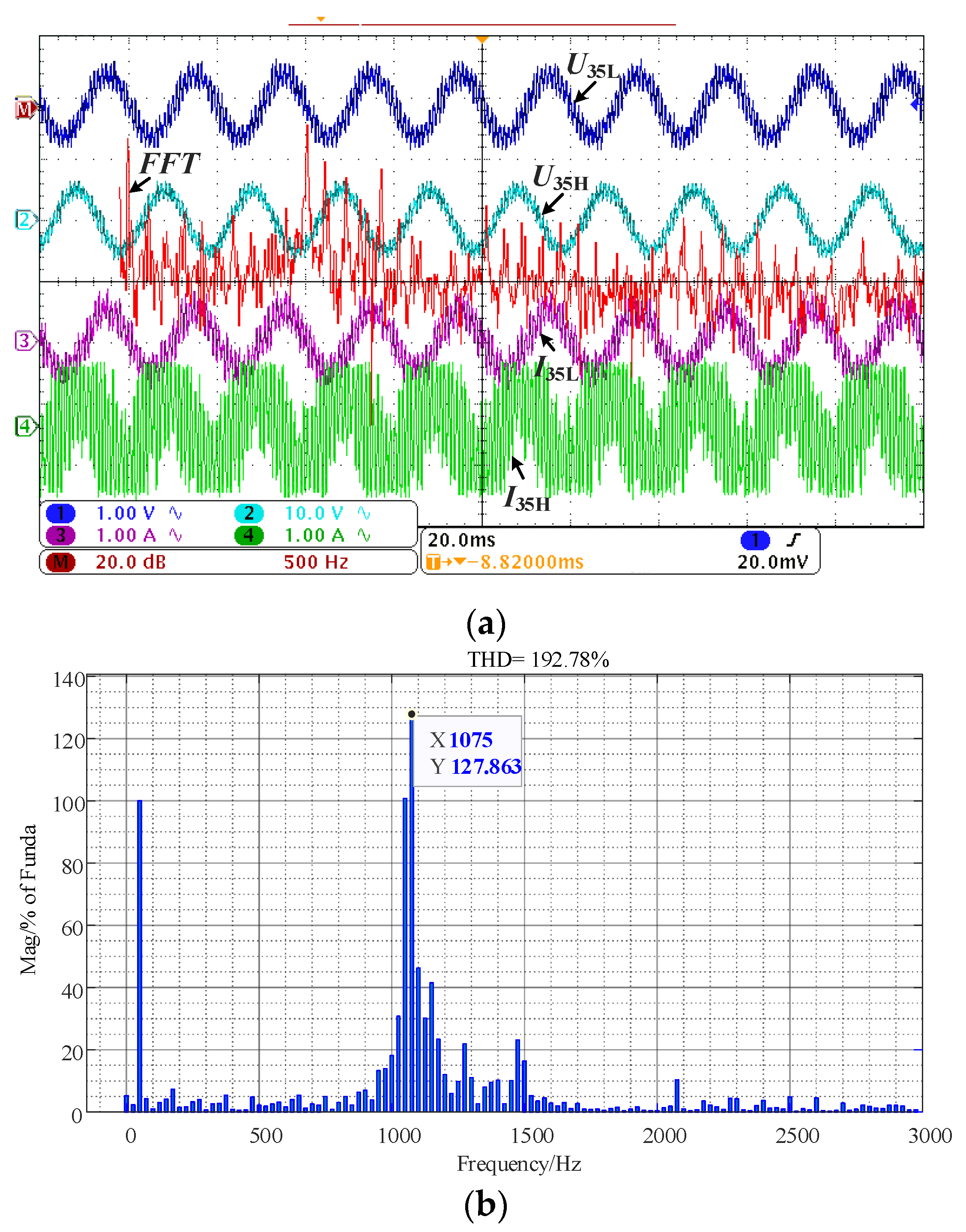 Electronics 12 02638 g021