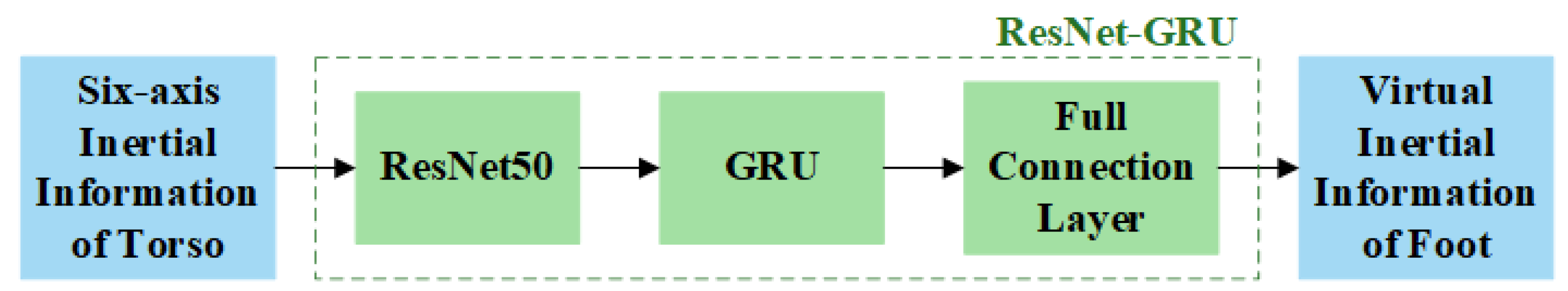 Electronics 12 02639 g004