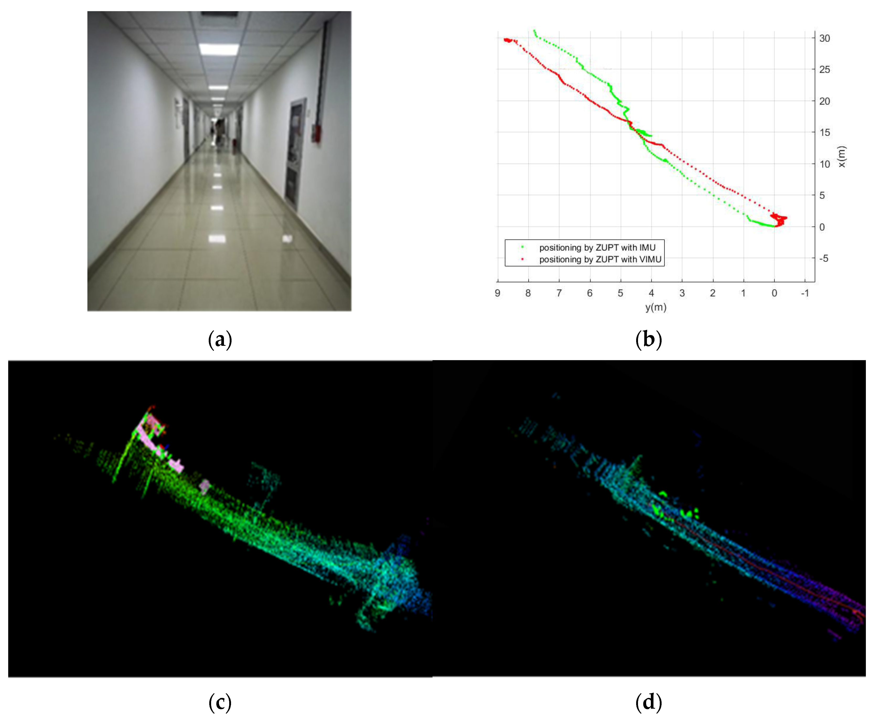 Electronics 12 02639 g010