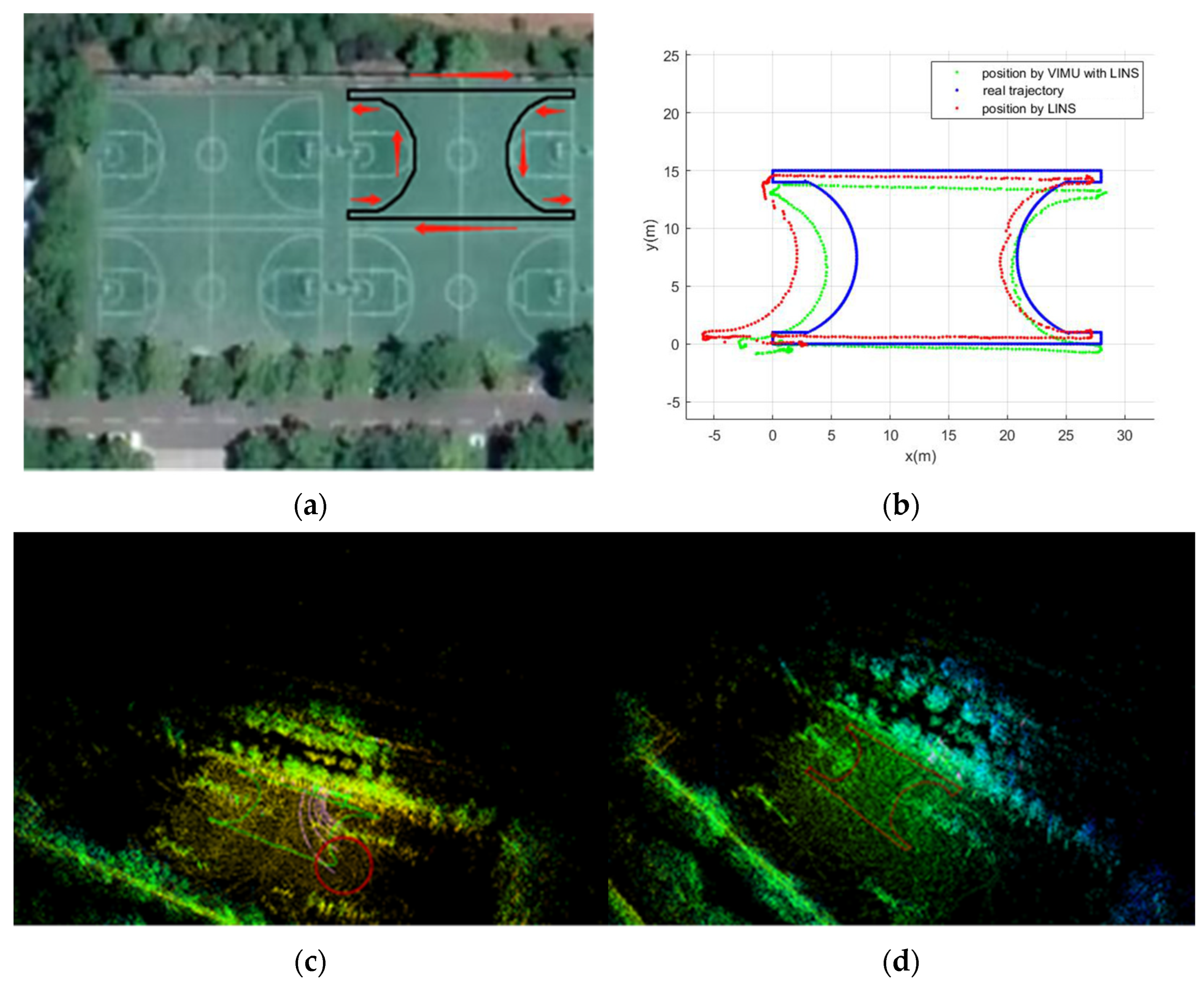 Electronics 12 02639 g011