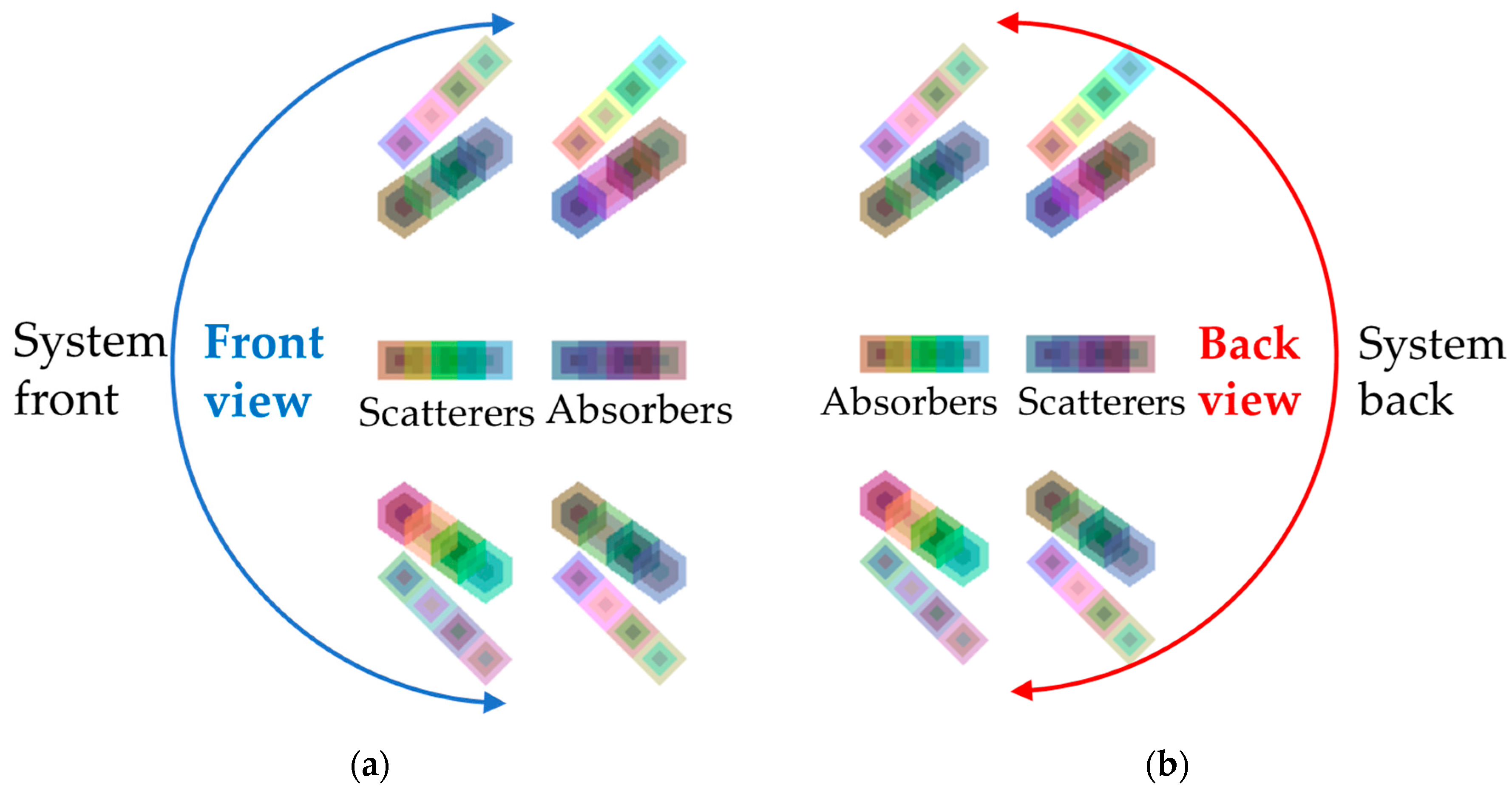 Electronics 12 02640 g004 Electronics 12 02640 g004