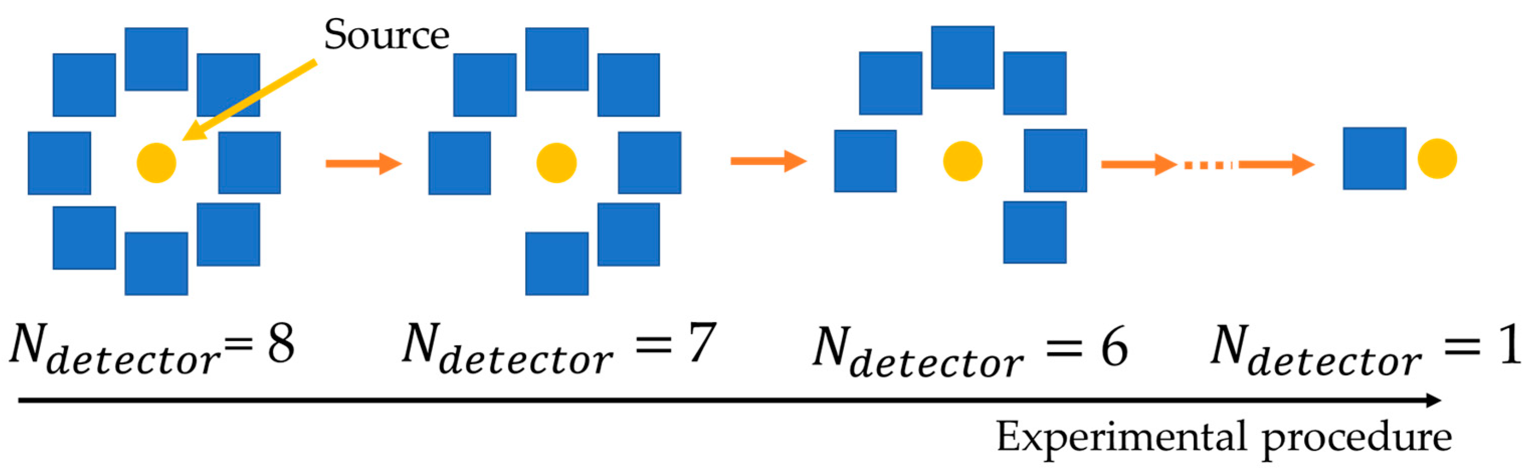 Electronics 12 02640 g015 Electronics 12 02640 g015