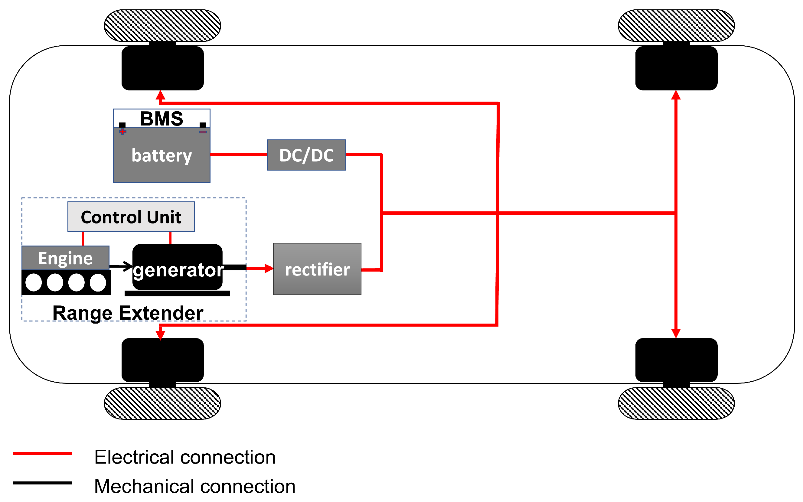 Electronics 12 02642 g001