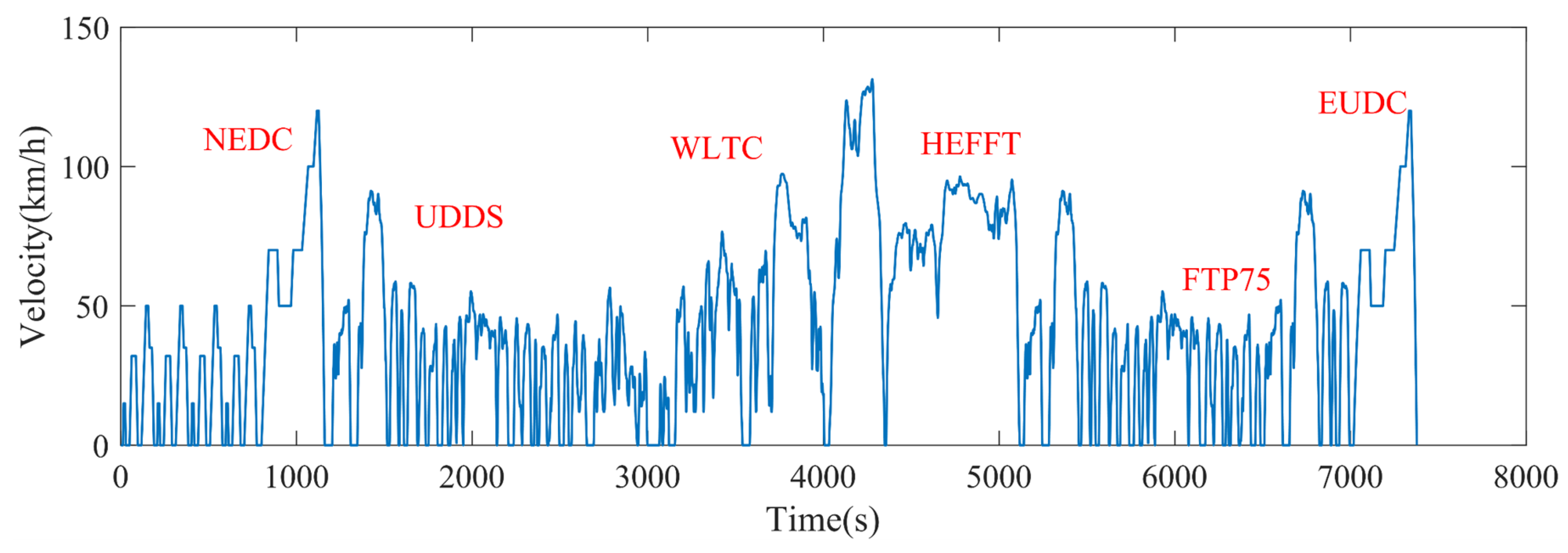 Electronics 12 02642 g005