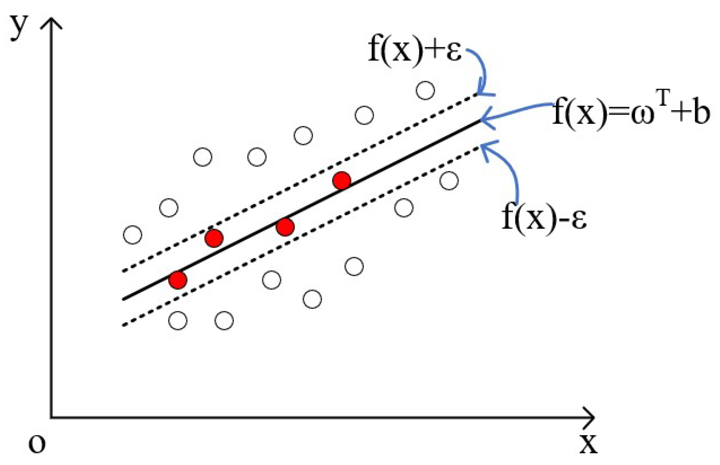 Electronics 12 02642 g007