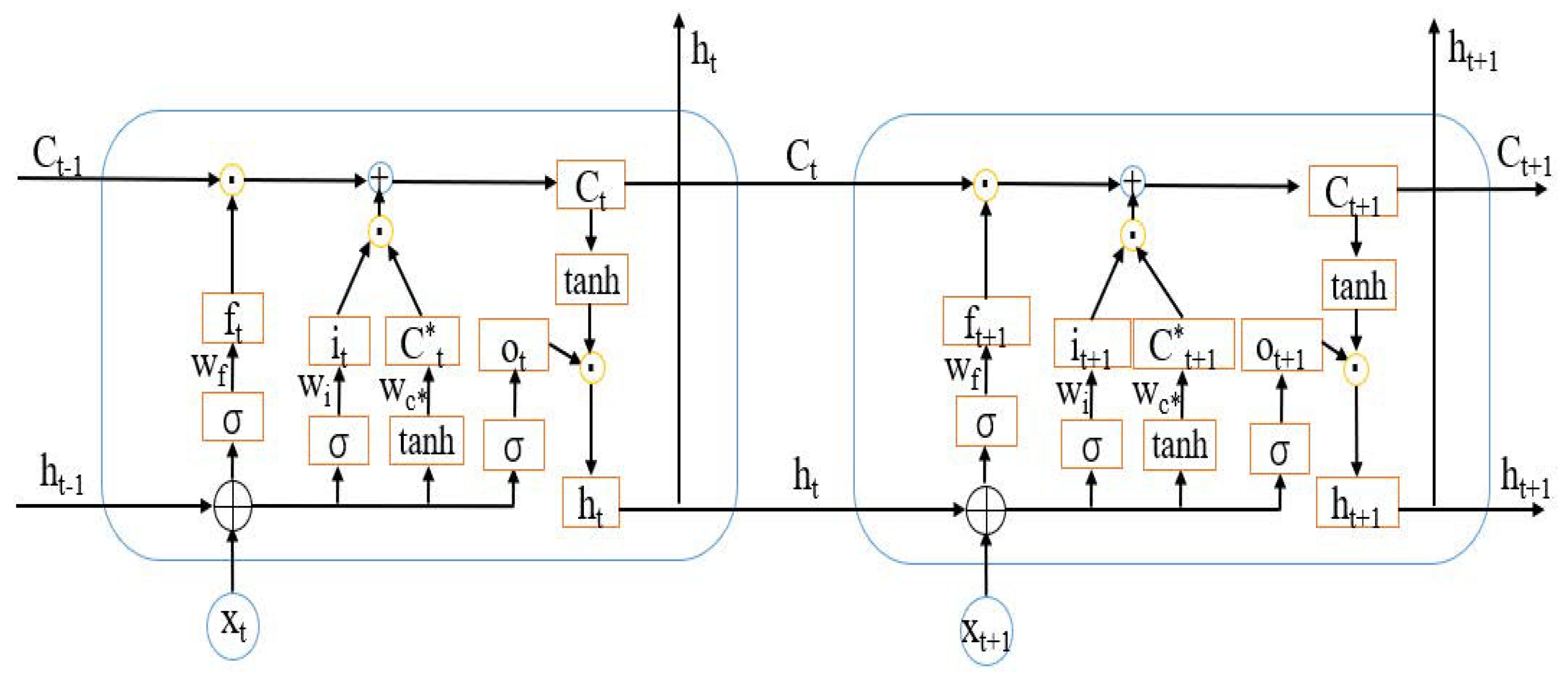 Electronics 12 02642 g009