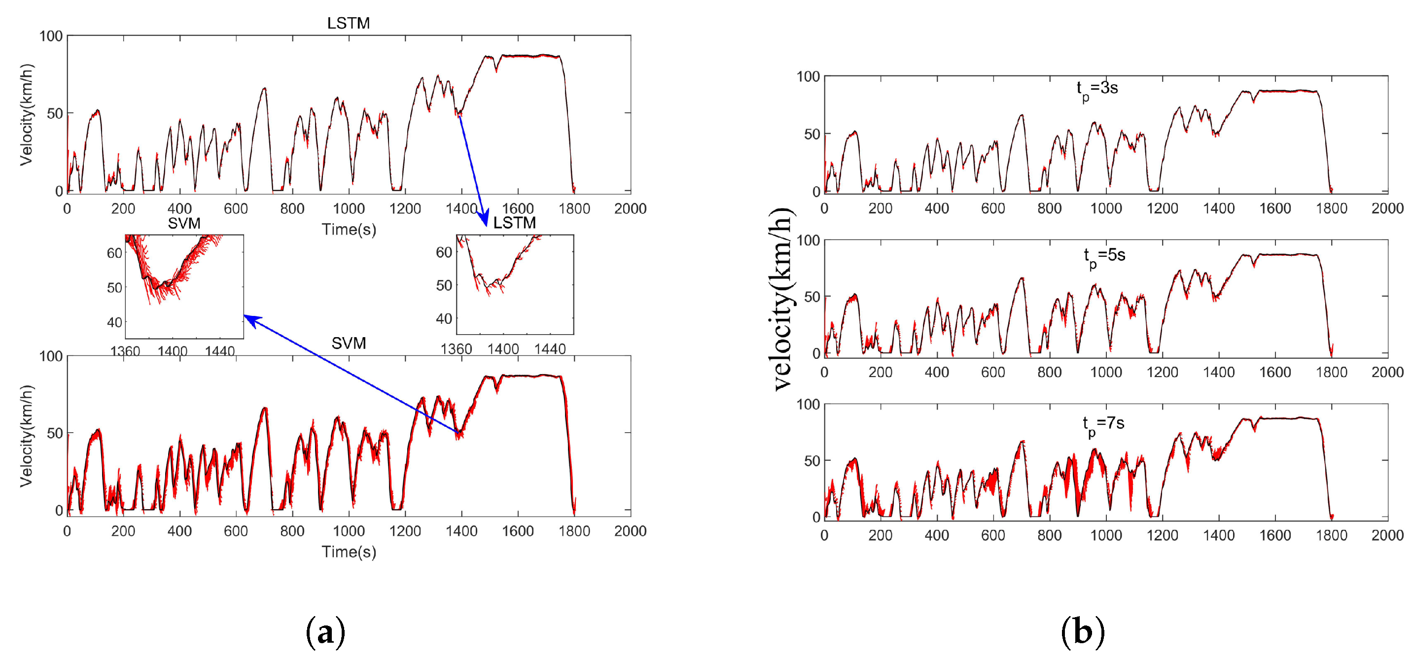Electronics 12 02642 g012