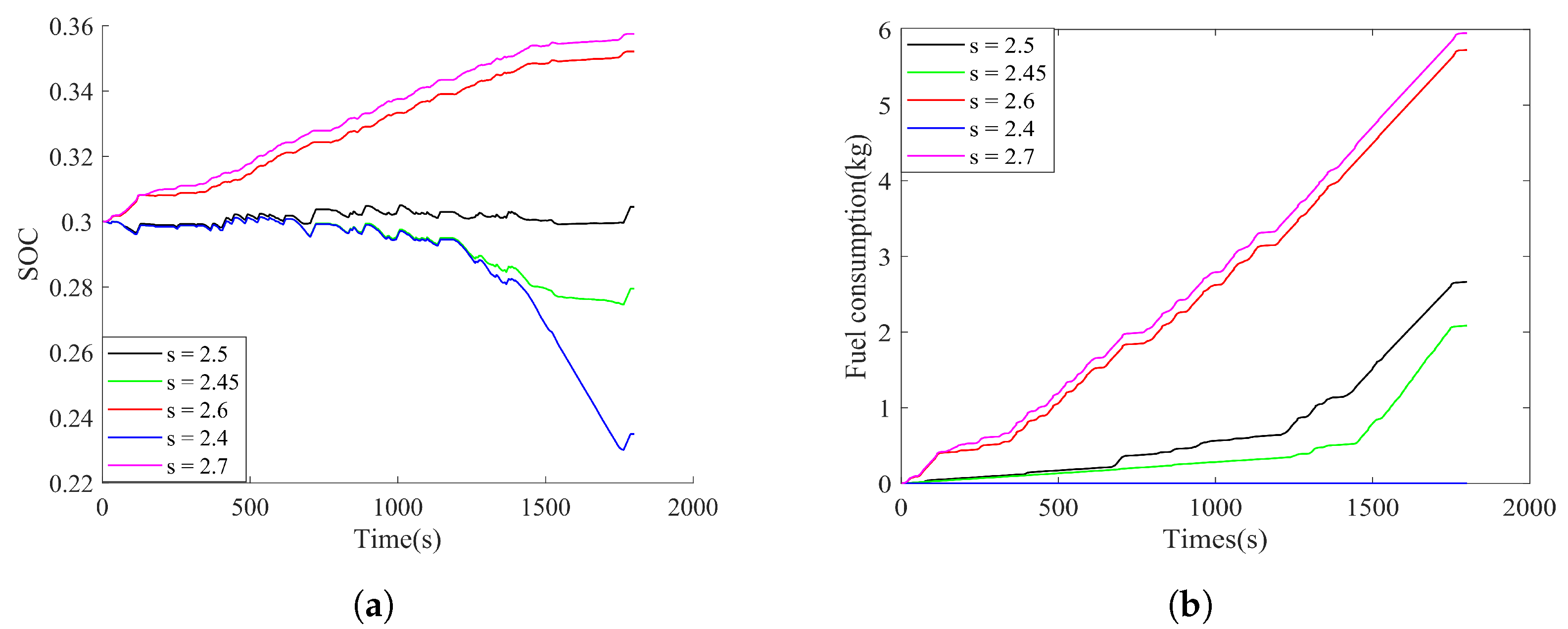 Electronics 12 02642 g014