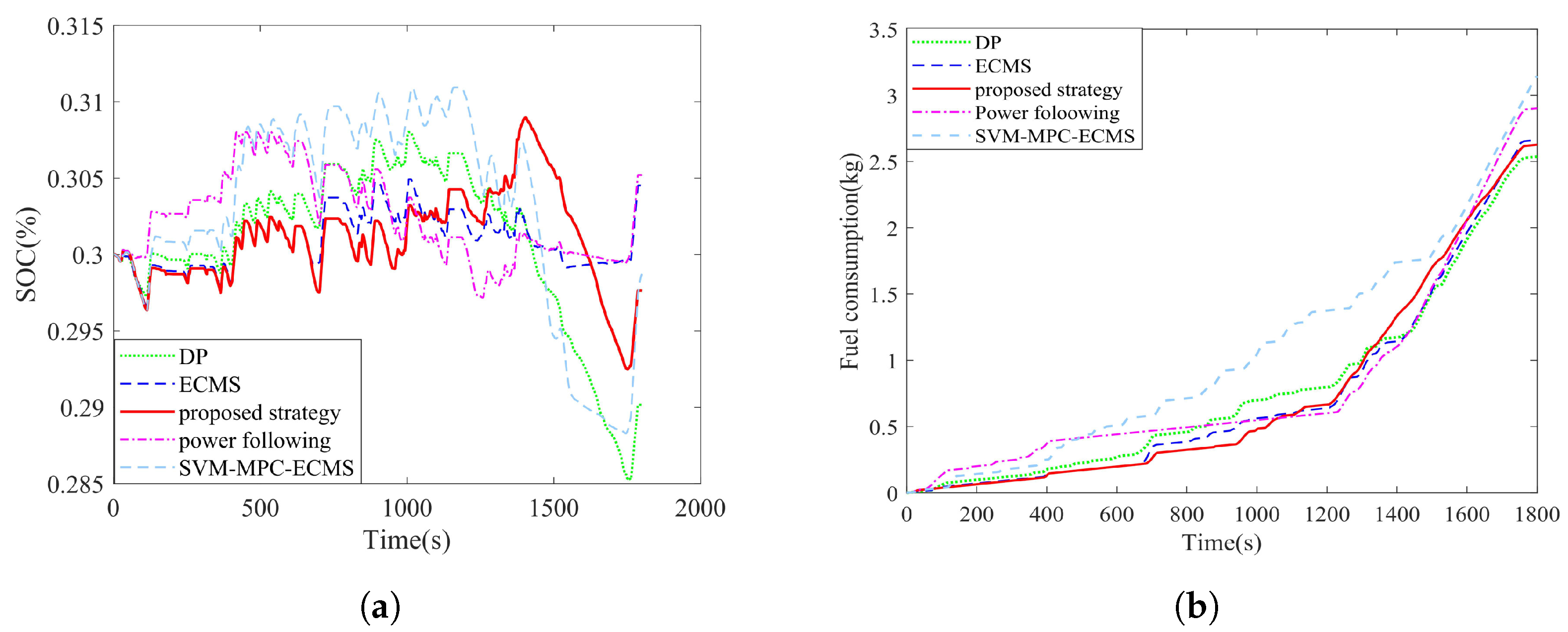 Electronics 12 02642 g019